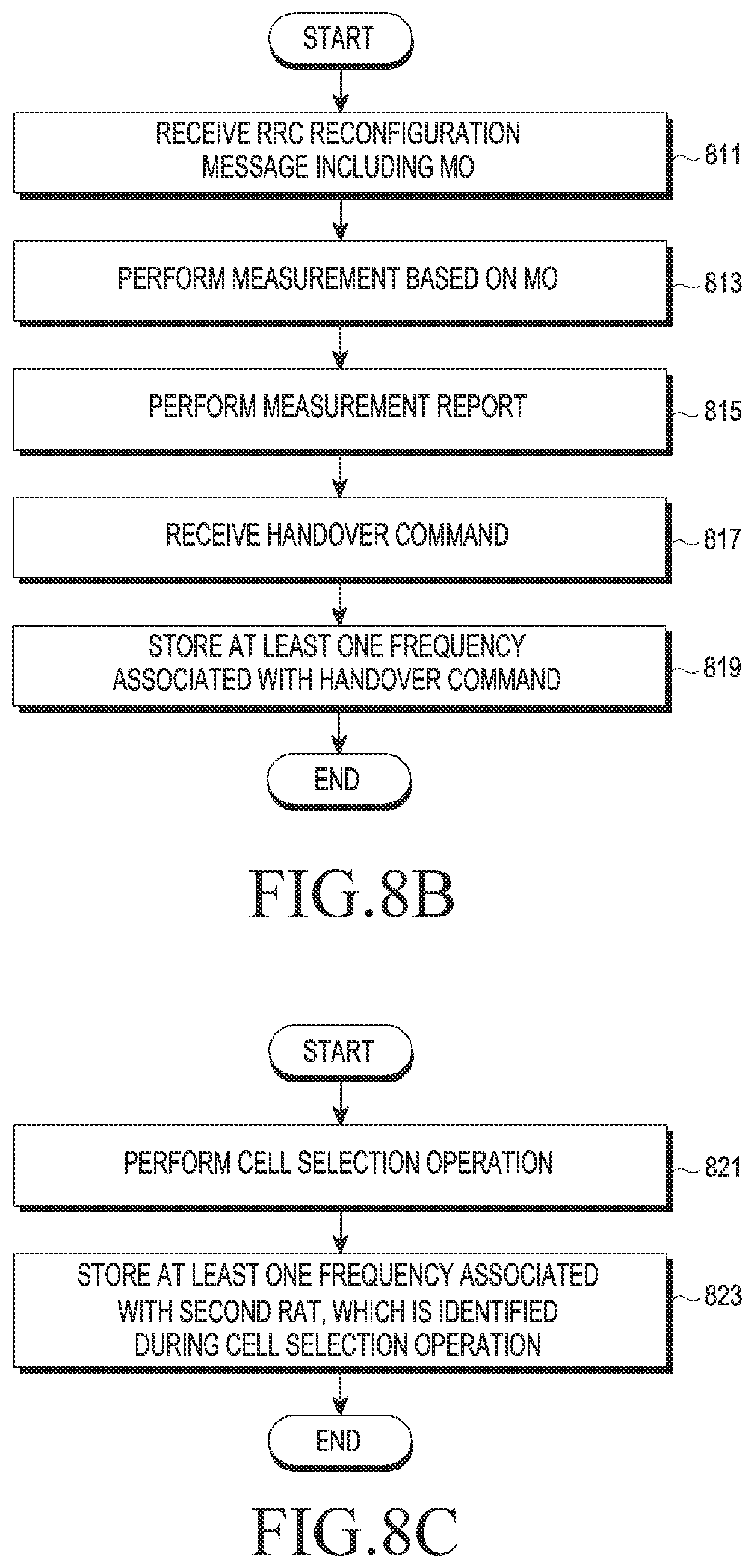 Patent US12120561 Figure 12 – Electronic device performing handover and method for operating thereof