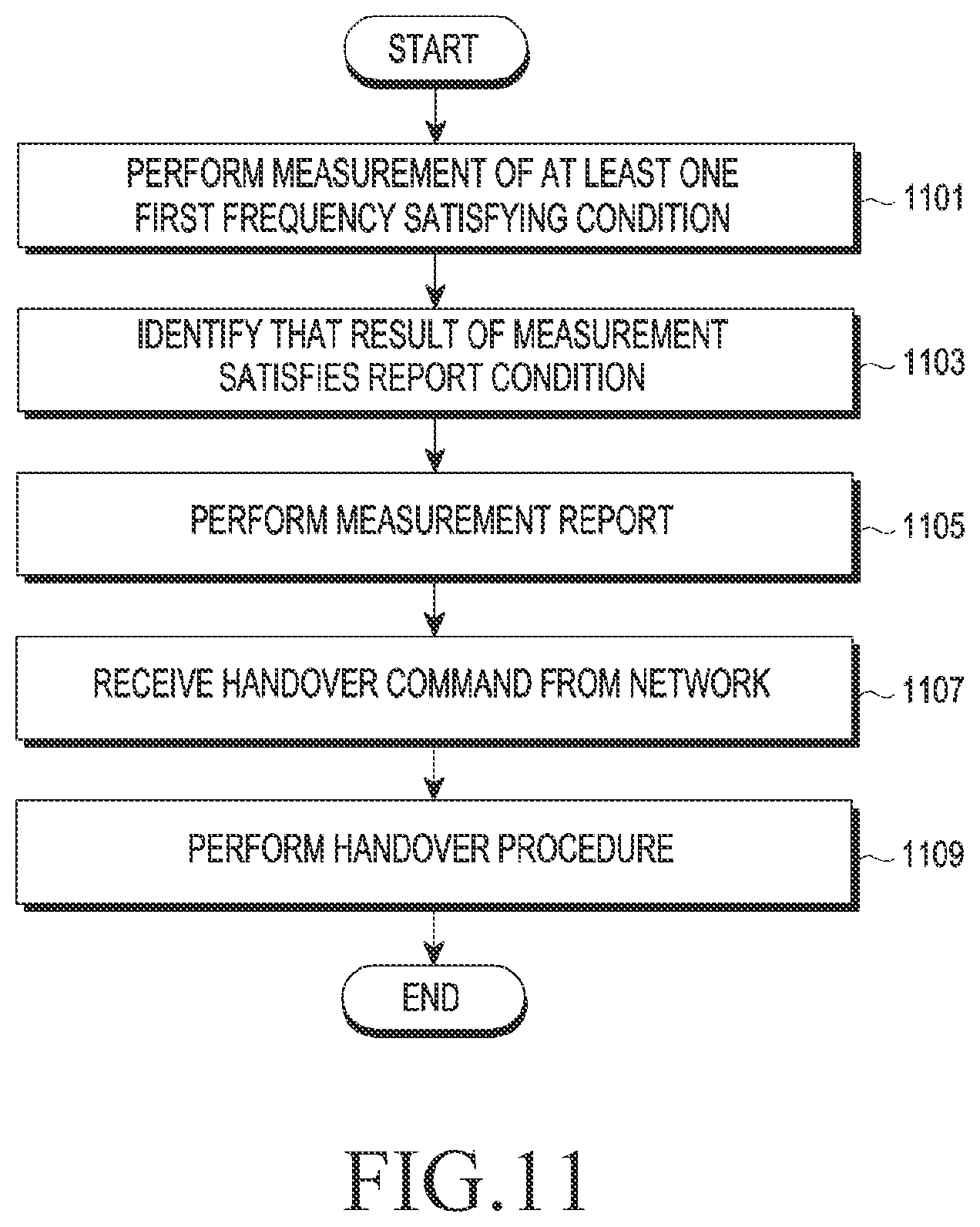 Patent US12120561 Figure 15 – Electronic device performing handover and method for operating thereof