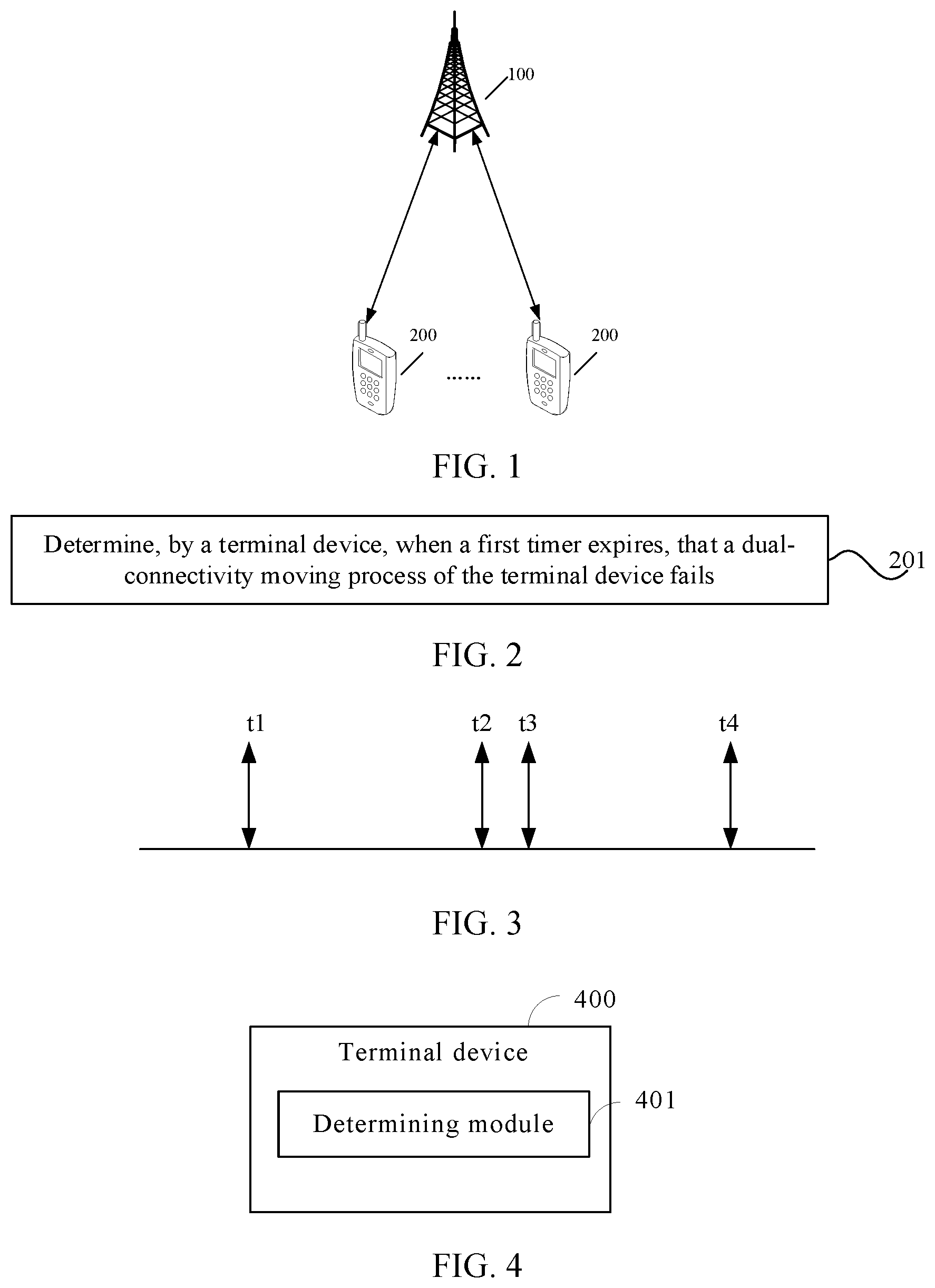 Patent US12120562 Figure 1 – Determining method and device