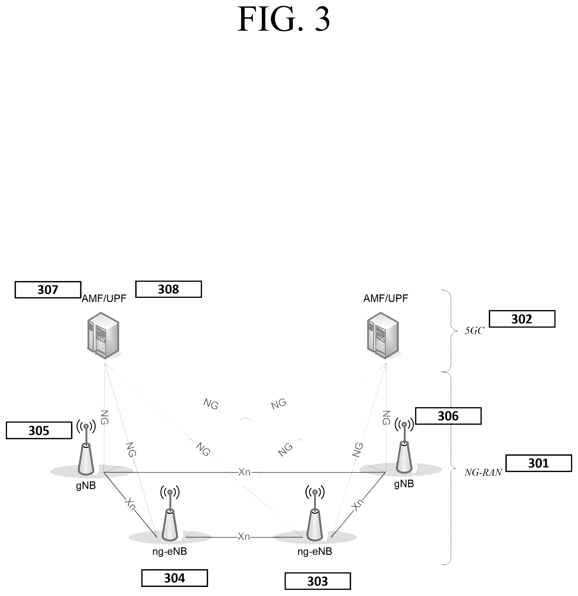 Patent US12120563 Figure 3 – Method and apparatus for secondary base station change in mobile wireless communication system