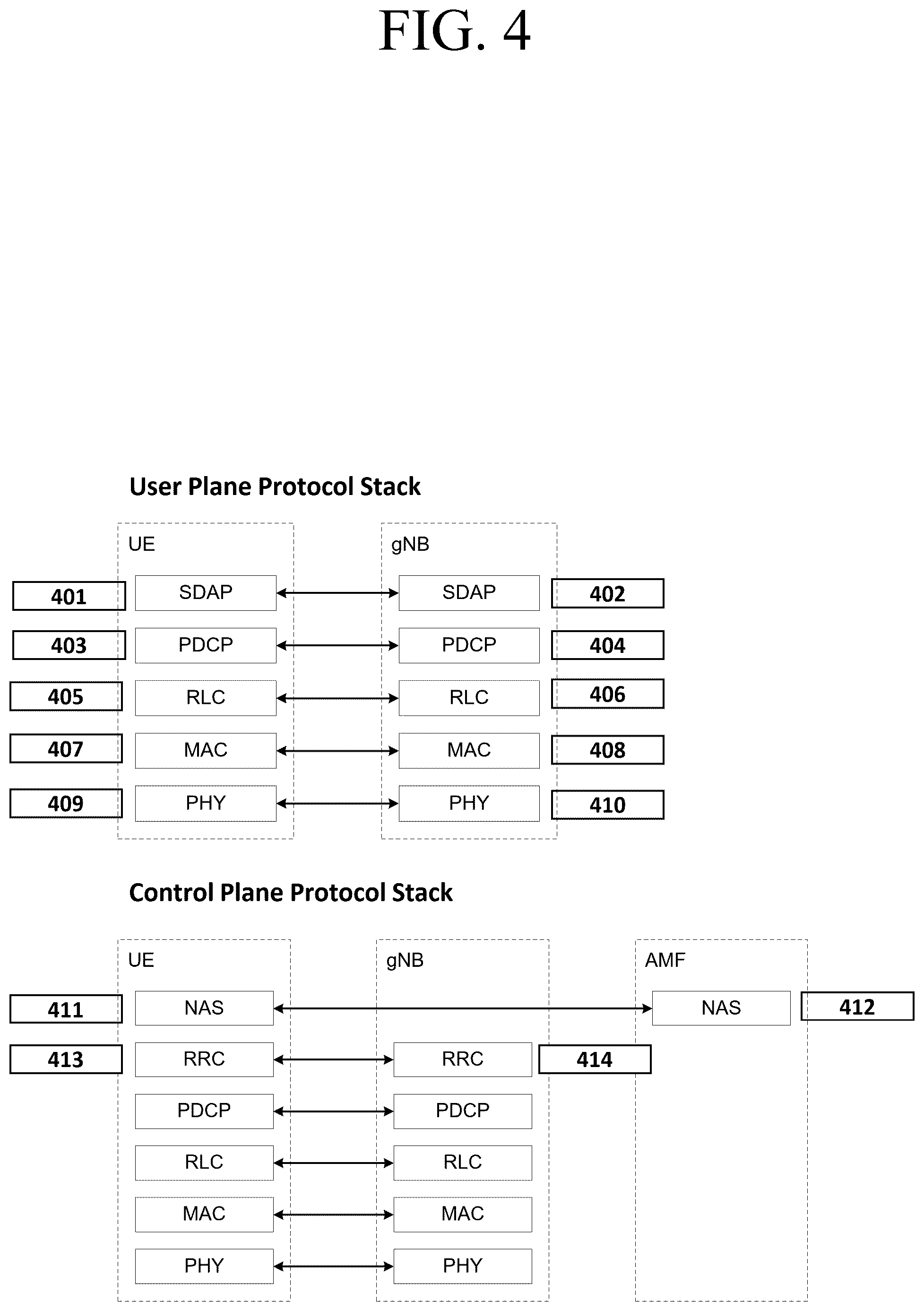 Patent US12120563 Figure 4 – Method and apparatus for secondary base station change in mobile wireless communication system
