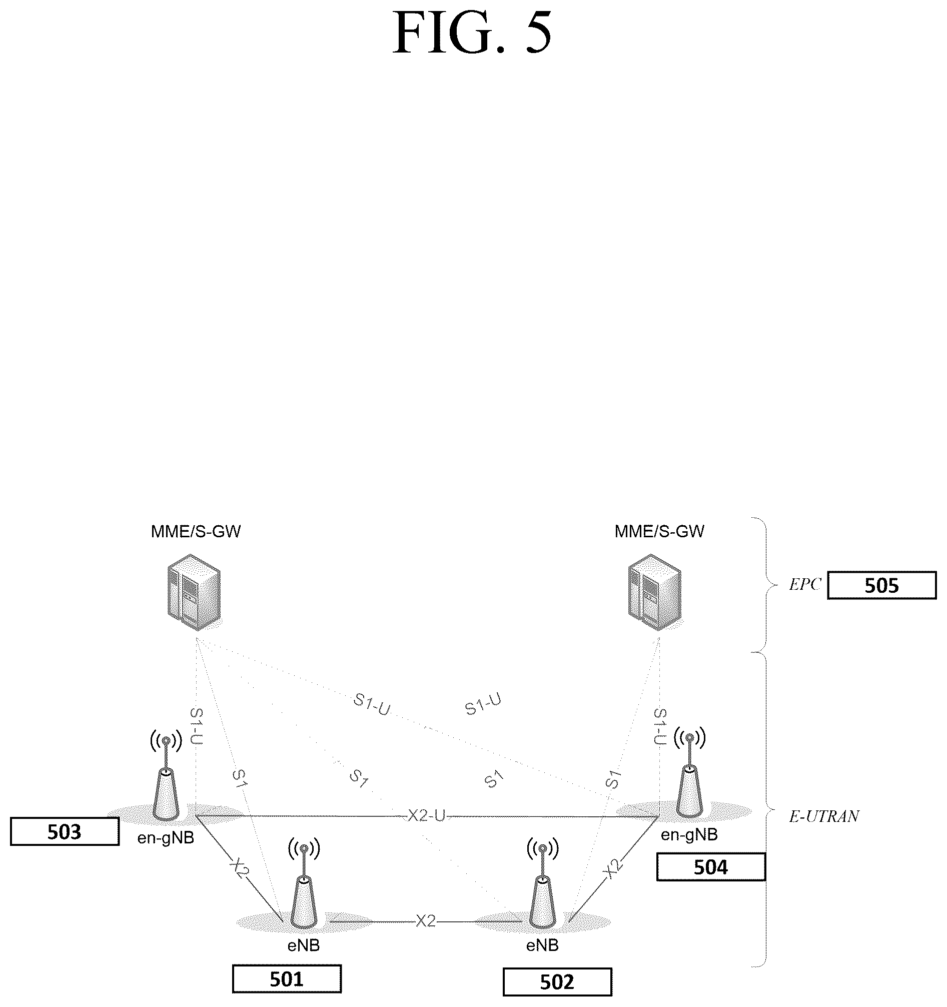Patent US12120563 Figure 5 – Method and apparatus for secondary base station change in mobile wireless communication system