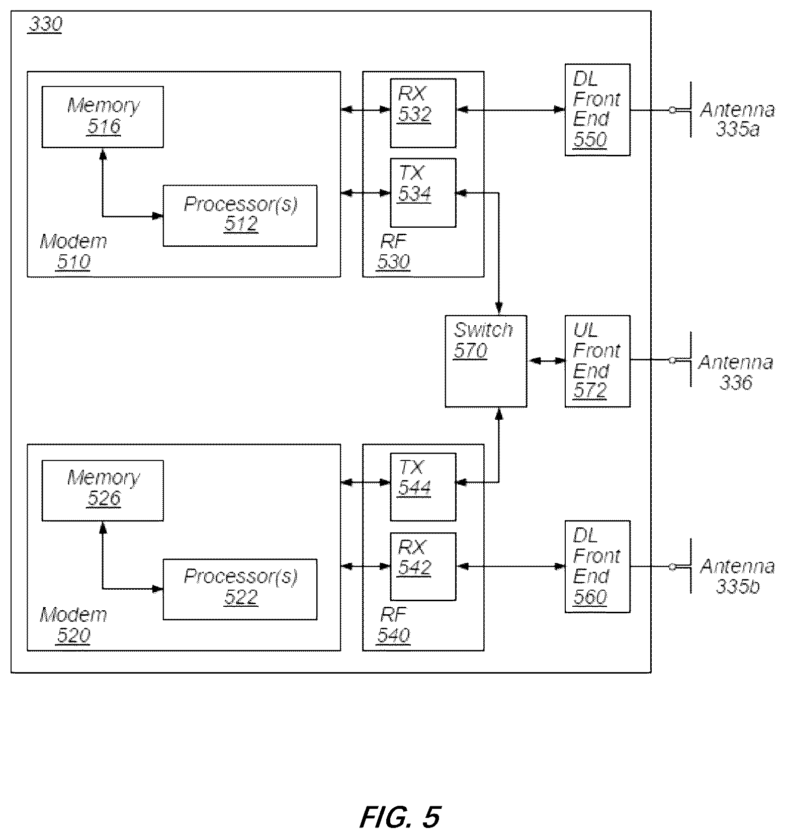 Patent US12120564 Figure 4 – RACH configuration in L1/L2 mobility