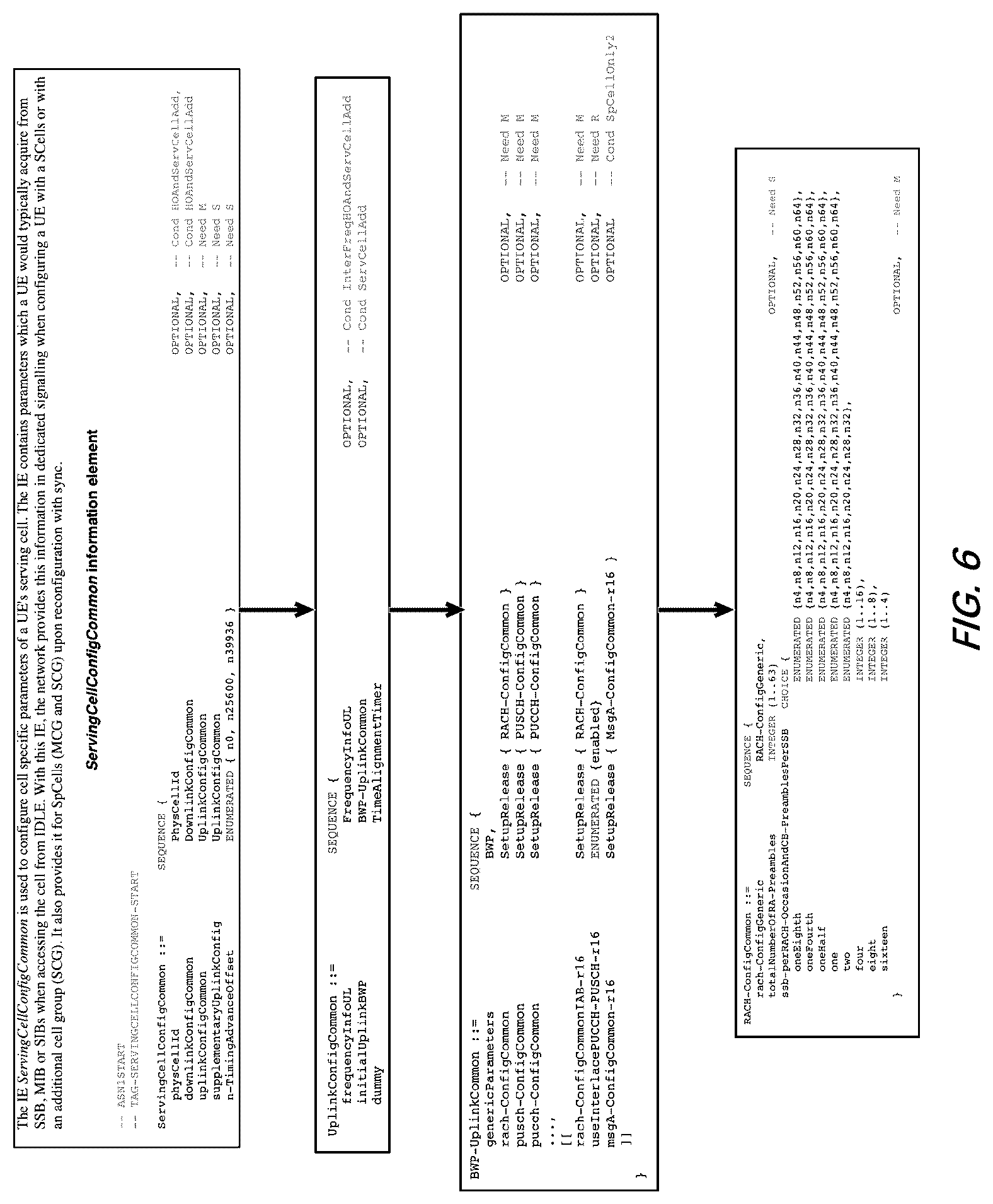 Patent US12120564 Figure 5 – RACH configuration in L1/L2 mobility