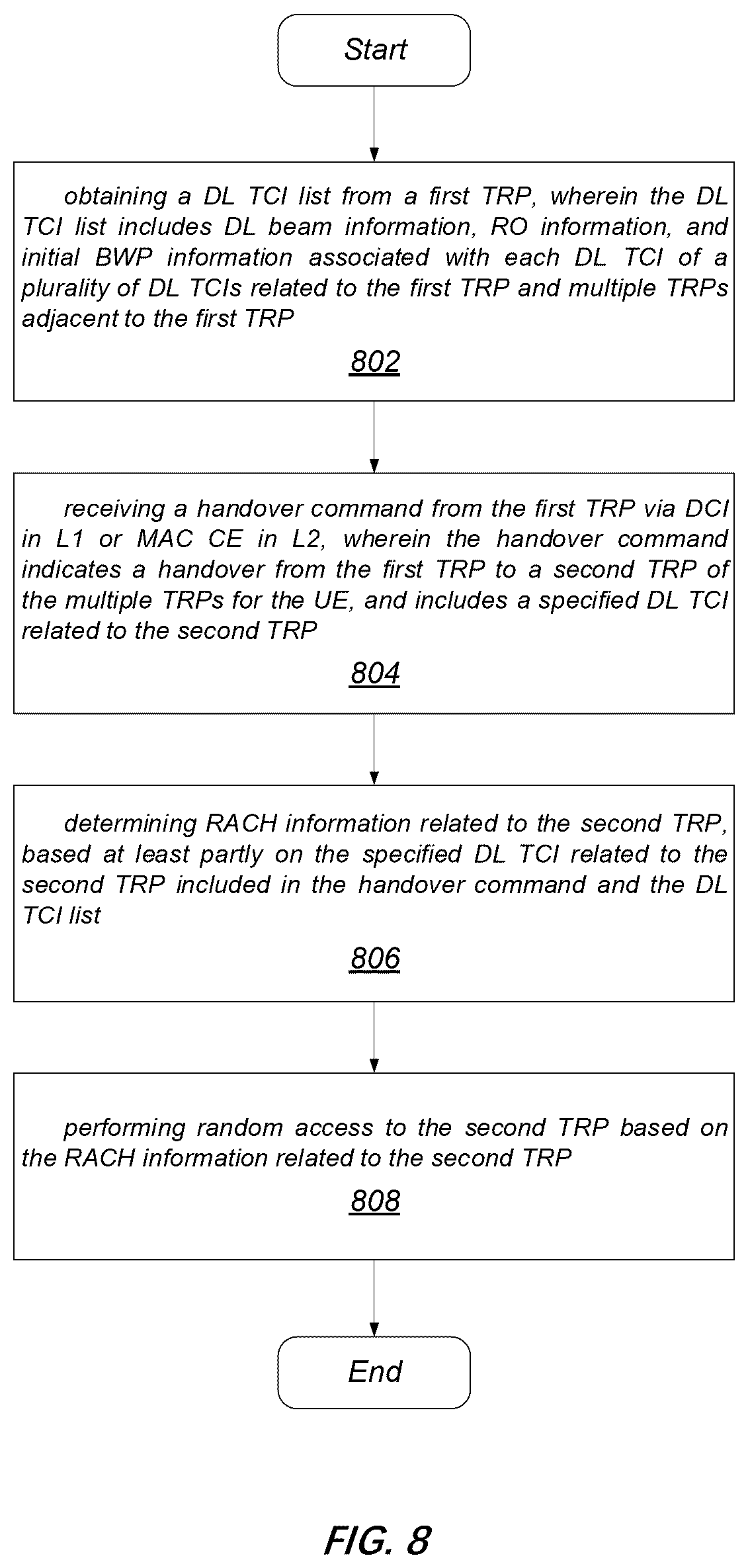 Patent US12120564 Figure 7 – RACH configuration in L1/L2 mobility
