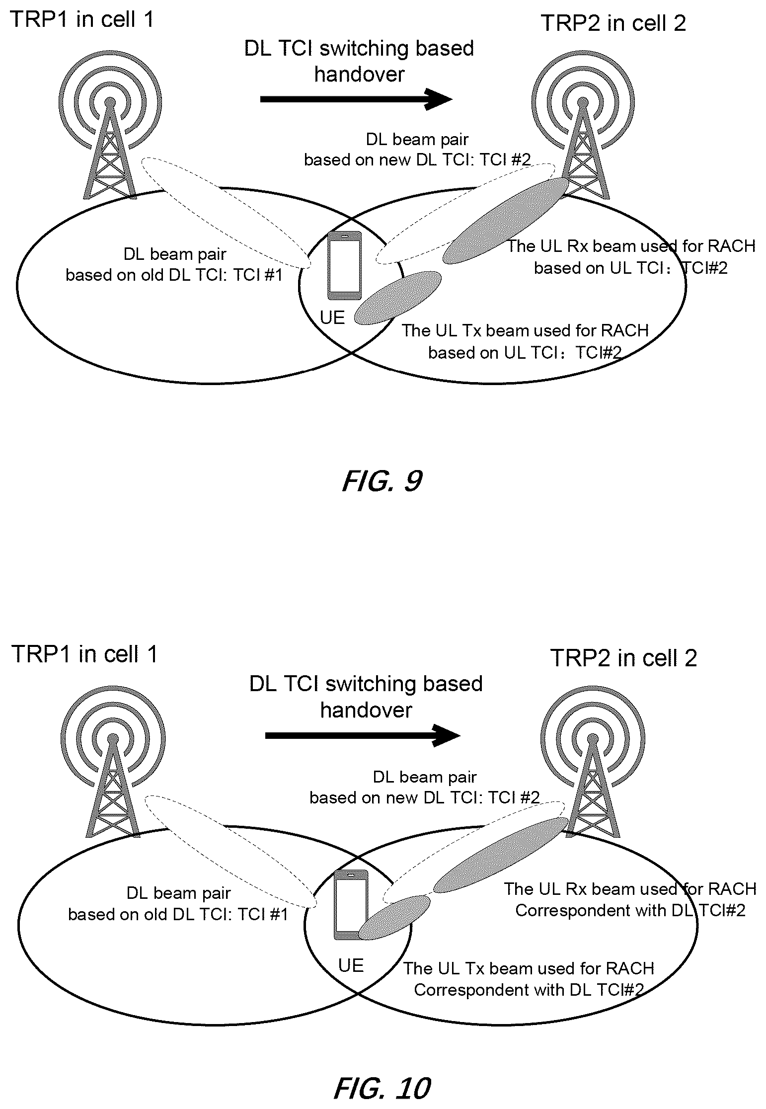 Patent US12120564 Figure 8 – RACH configuration in L1/L2 mobility