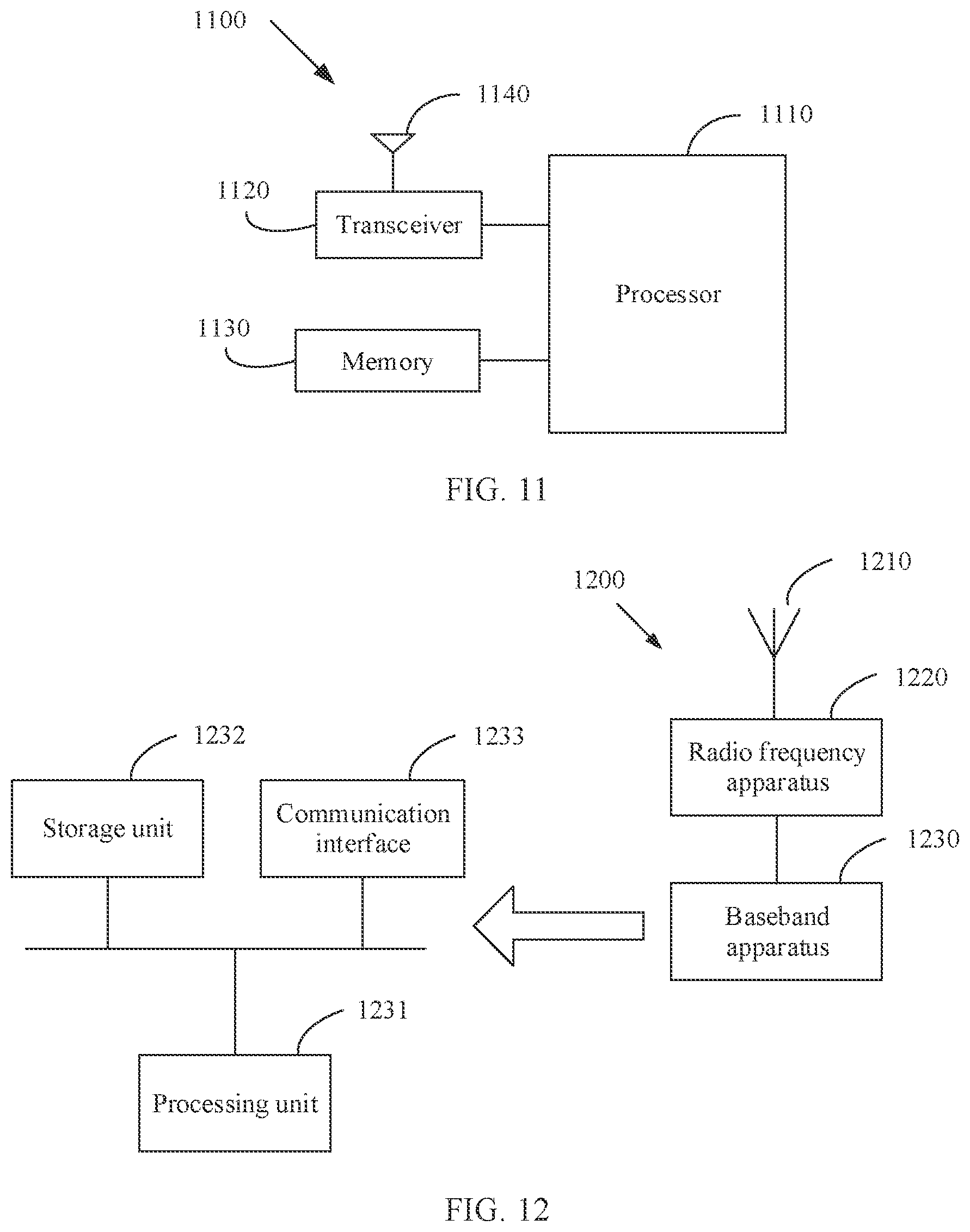Patent US12120566 Figure 5 – Satellite communication method and apparatus