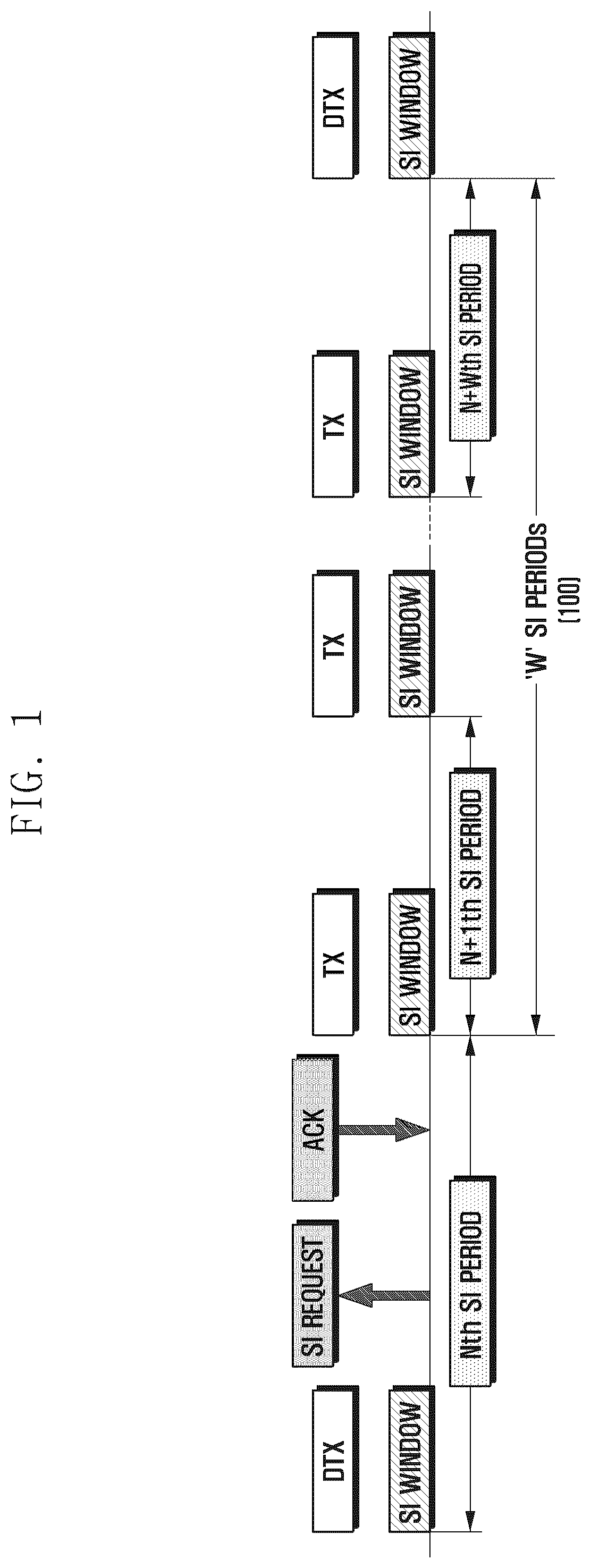 Patent US12120568 Figure 1 – Method and apparatus for system information acquisition, beam failure recovery and cell reselection