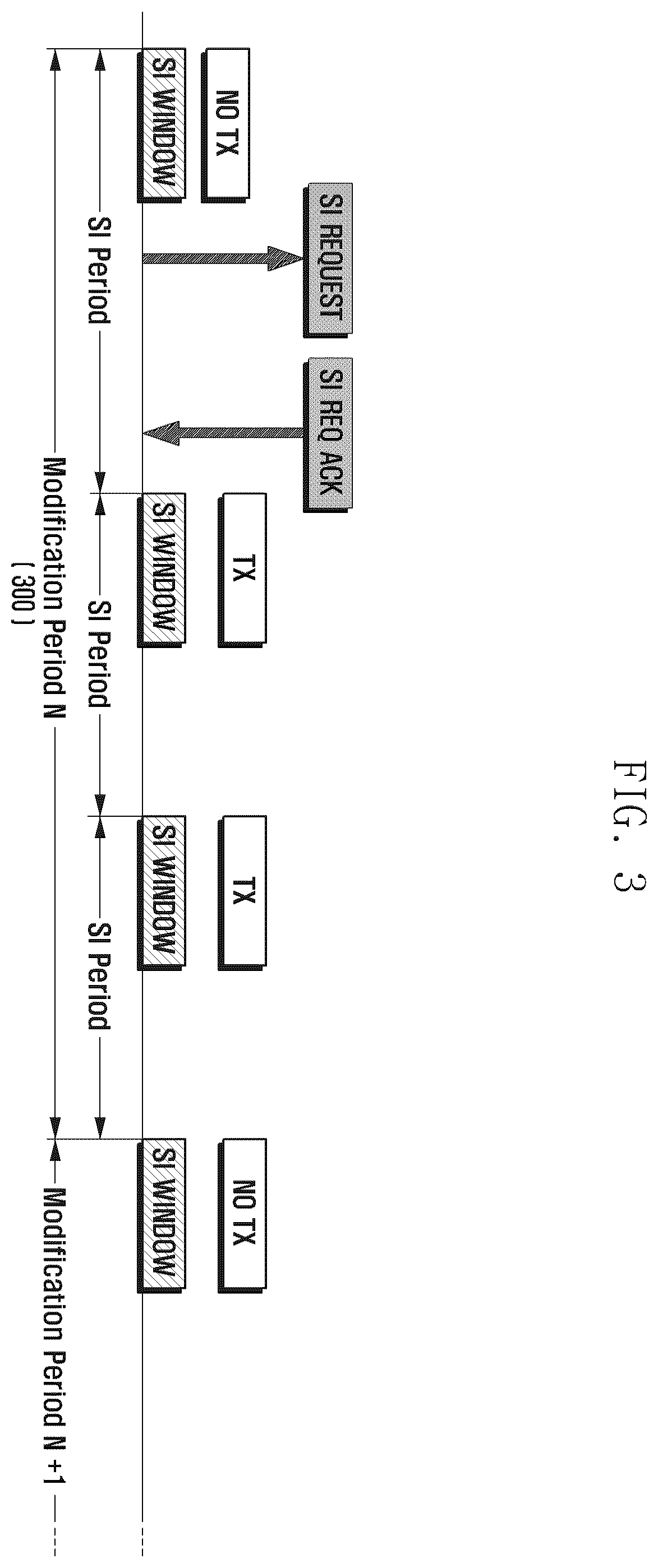 Patent US12120568 Figure 3 – Method and apparatus for system information acquisition, beam failure recovery and cell reselection