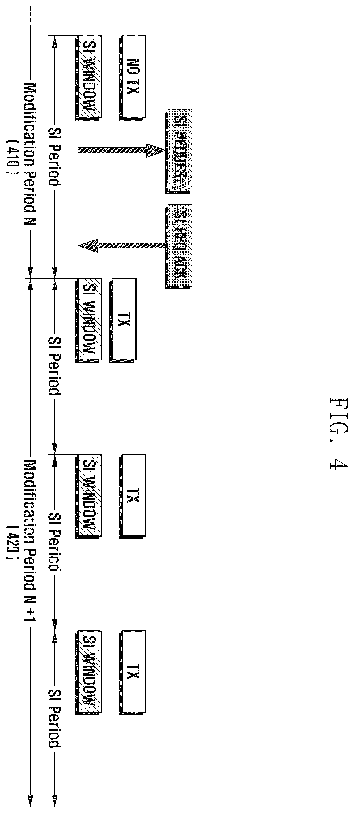 Patent US12120568 Figure 4 – Method and apparatus for system information acquisition, beam failure recovery and cell reselection