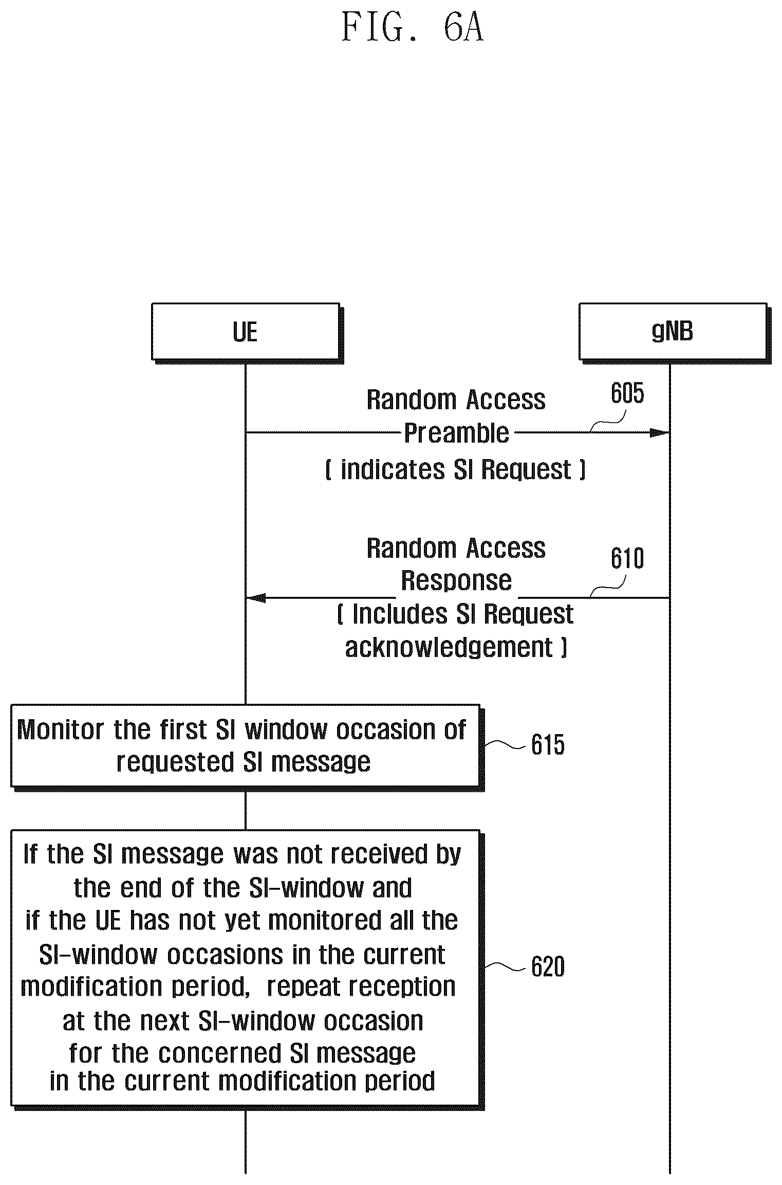 Patent US12120568 Figure 6 – Method and apparatus for system information acquisition, beam failure recovery and cell reselection