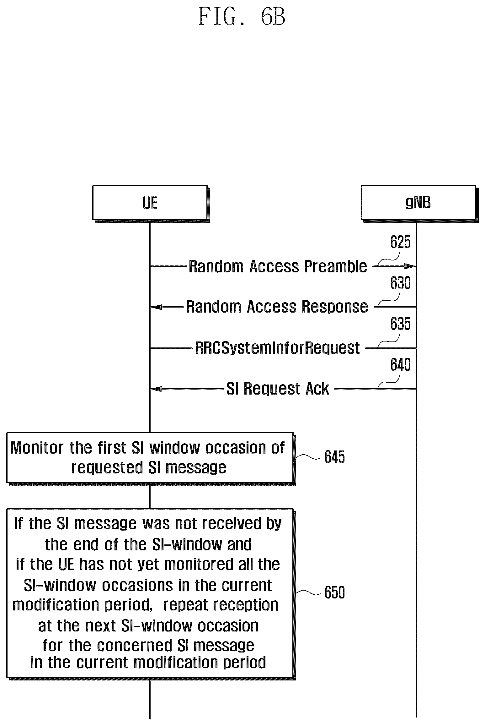 Patent US12120568 Figure 7 – Method and apparatus for system information acquisition, beam failure recovery and cell reselection