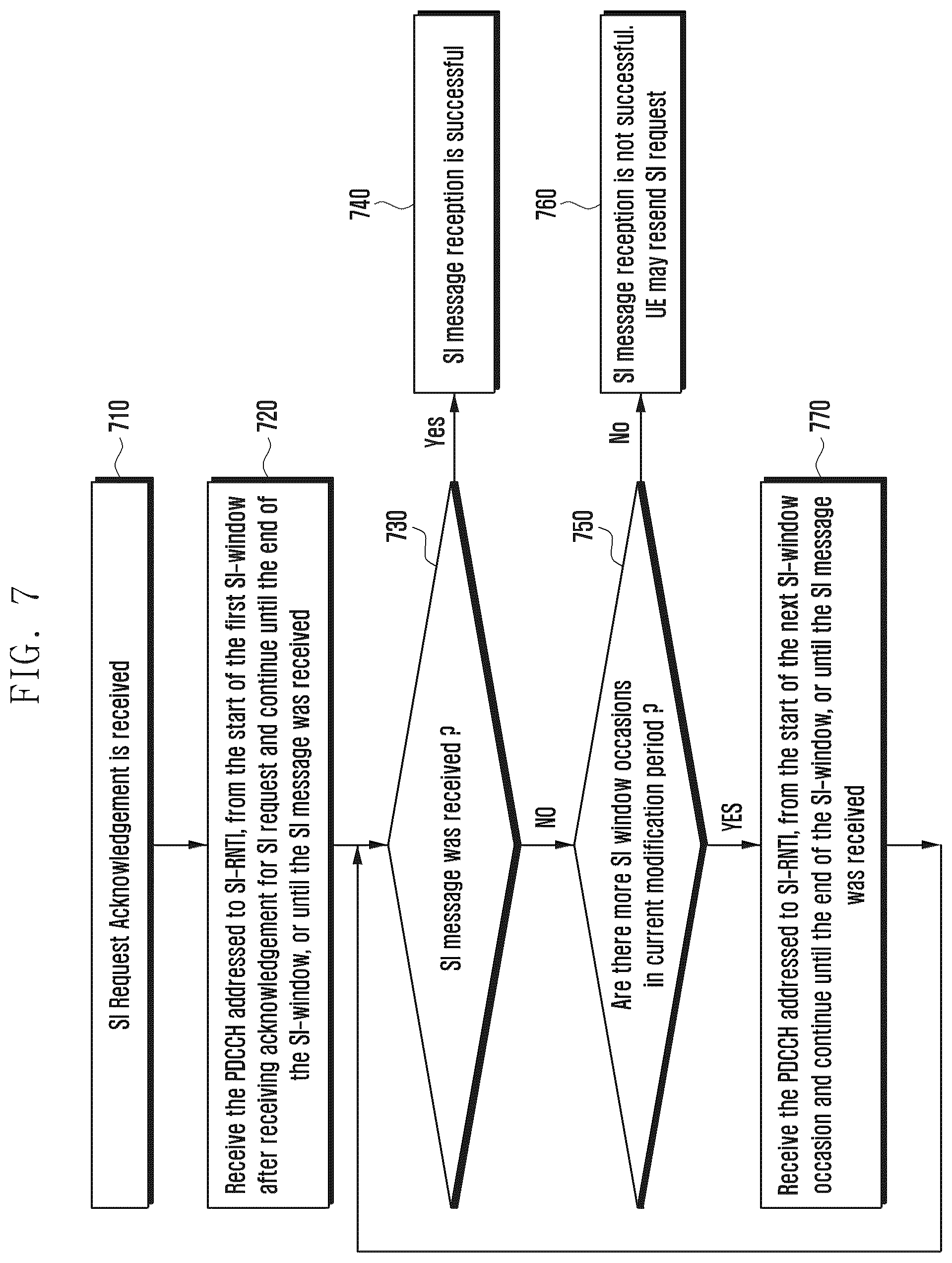 Patent US12120568 Figure 8 – Method and apparatus for system information acquisition, beam failure recovery and cell reselection