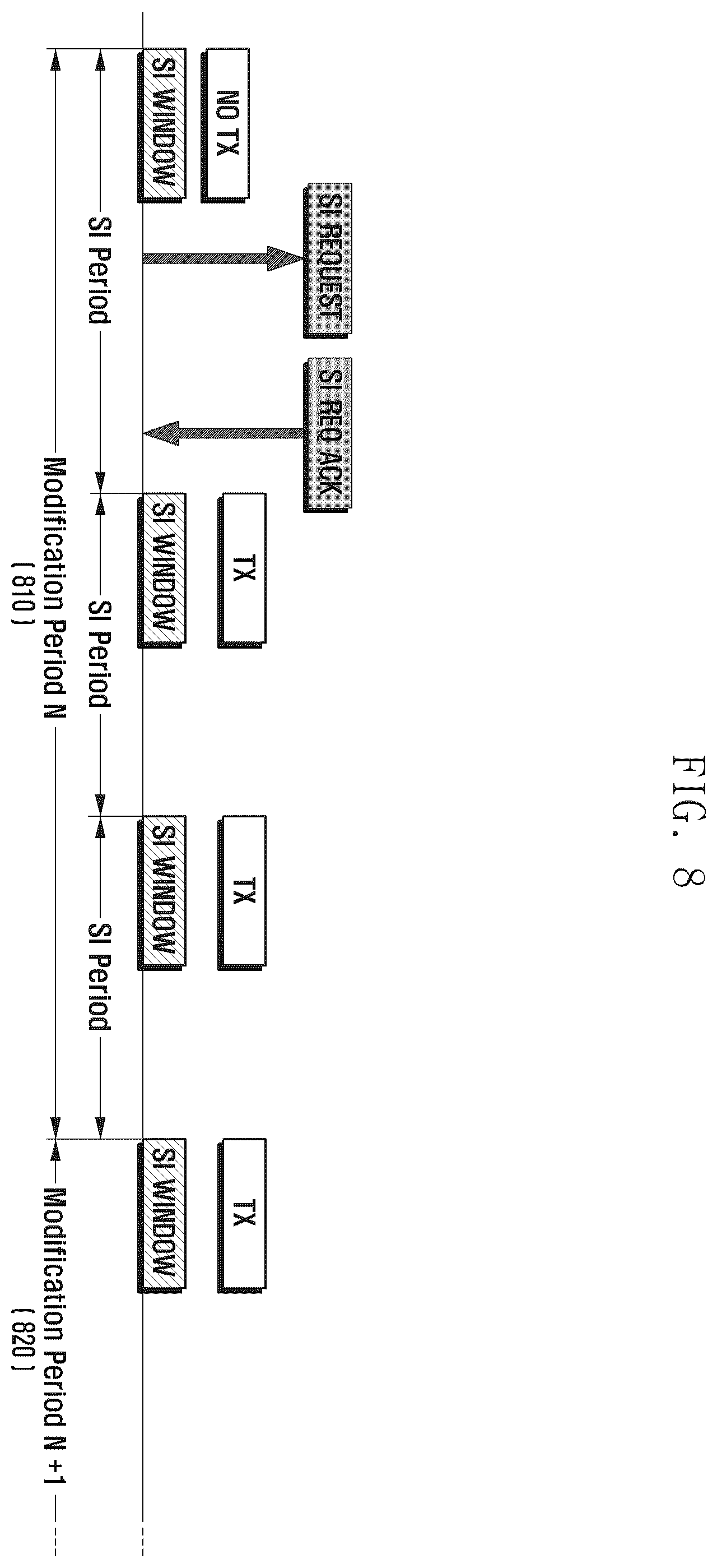 Patent US12120568 Figure 9 – Method and apparatus for system information acquisition, beam failure recovery and cell reselection