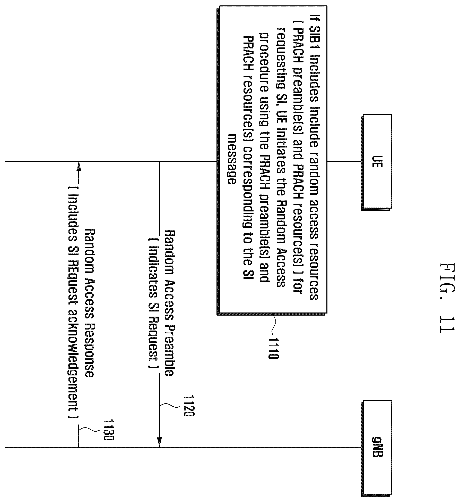 Patent US12120568 Figure 12 – Method and apparatus for system information acquisition, beam failure recovery and cell reselection