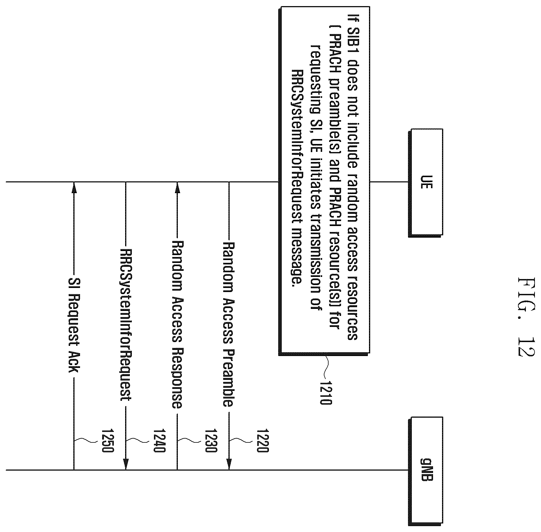 Patent US12120568 Figure 13 – Method and apparatus for system information acquisition, beam failure recovery and cell reselection