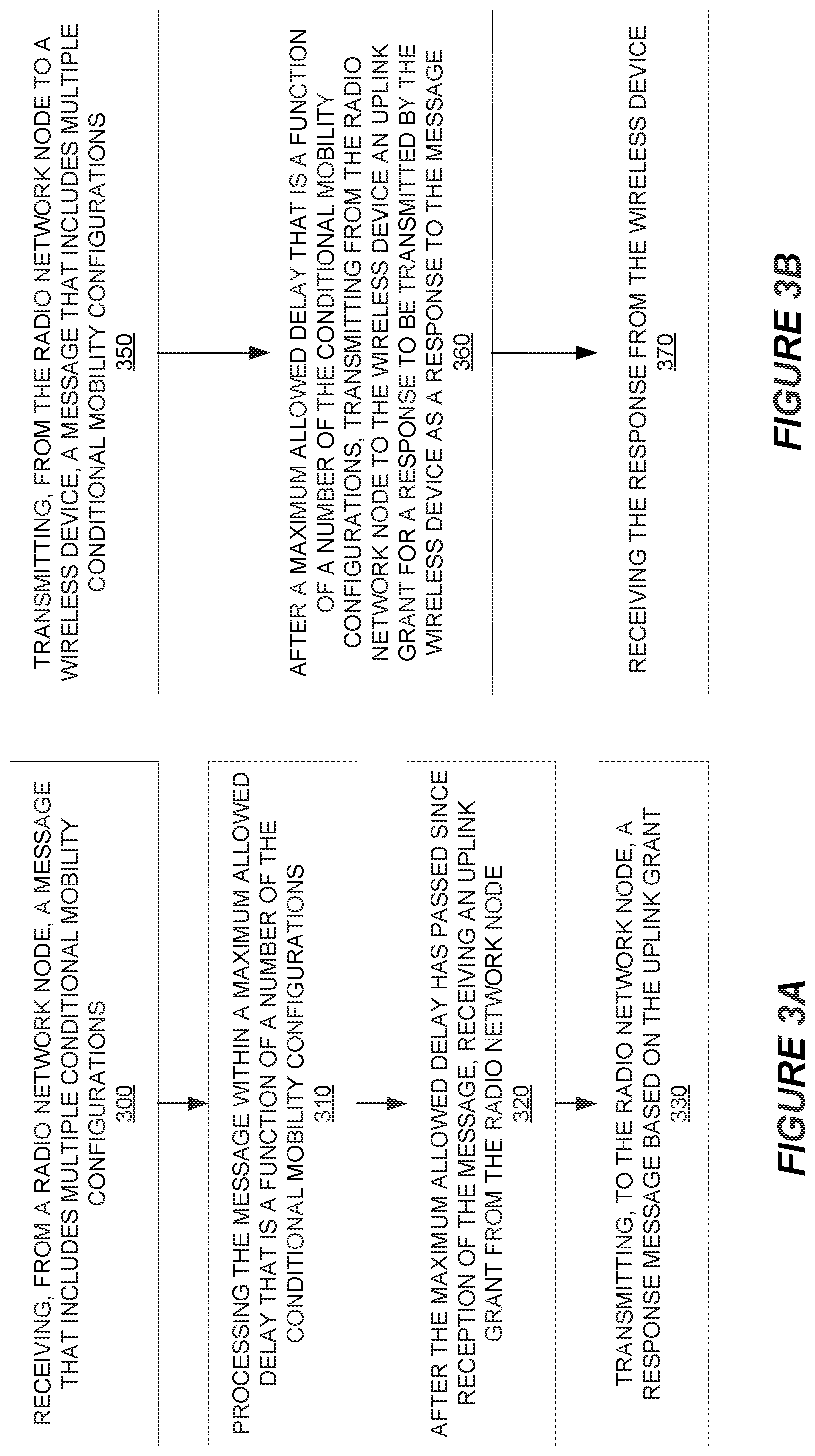 Patent US12120570 Figure 3 – Conditional mobility in a wireless communication network