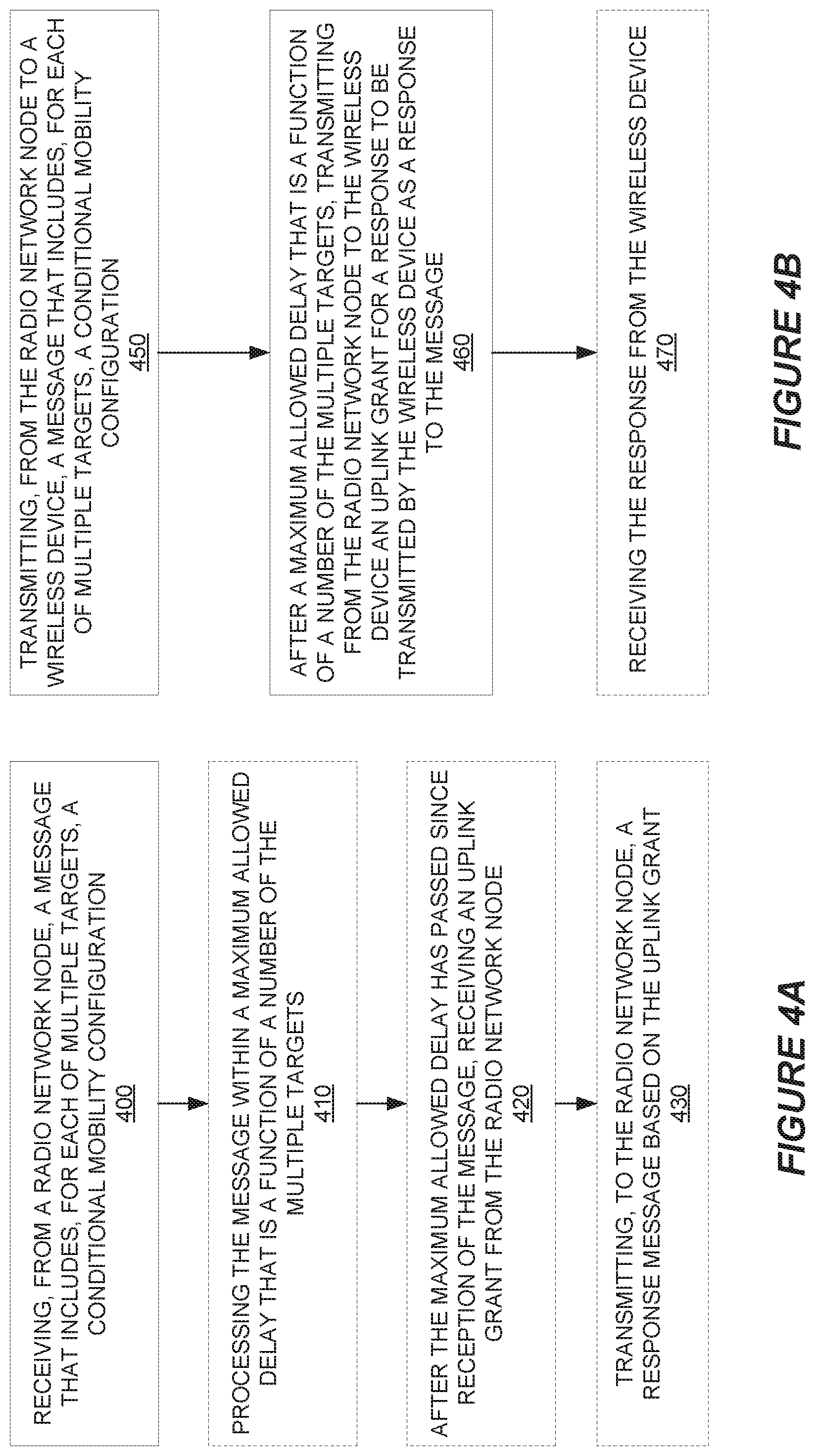 Patent US12120570 Figure 4 – Conditional mobility in a wireless communication network
