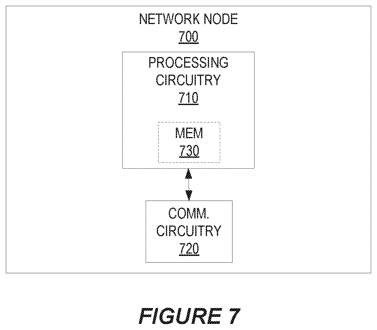 Patent US12120570 Figure 7 – Conditional mobility in a wireless communication network