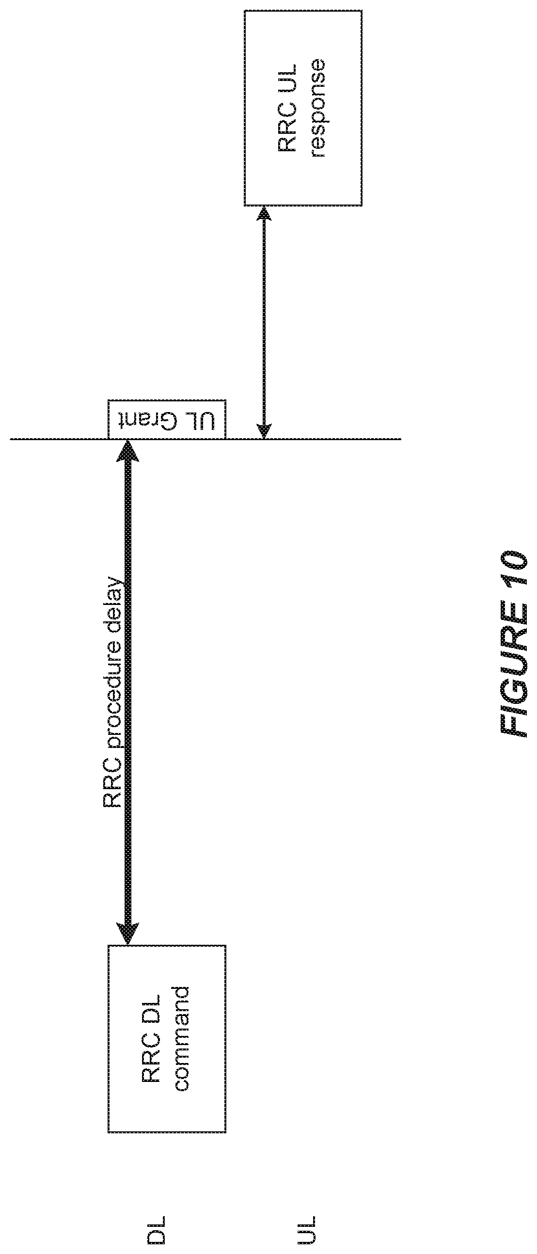 Patent US12120570 Figure 11 – Conditional mobility in a wireless communication network