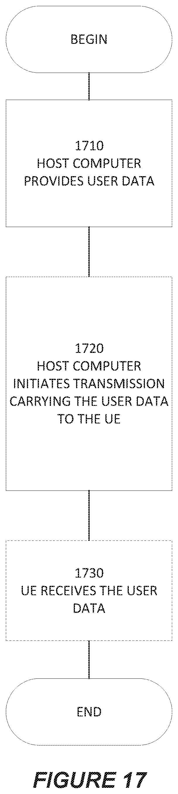 Patent US12120570 Figure 18 – Conditional mobility in a wireless communication network