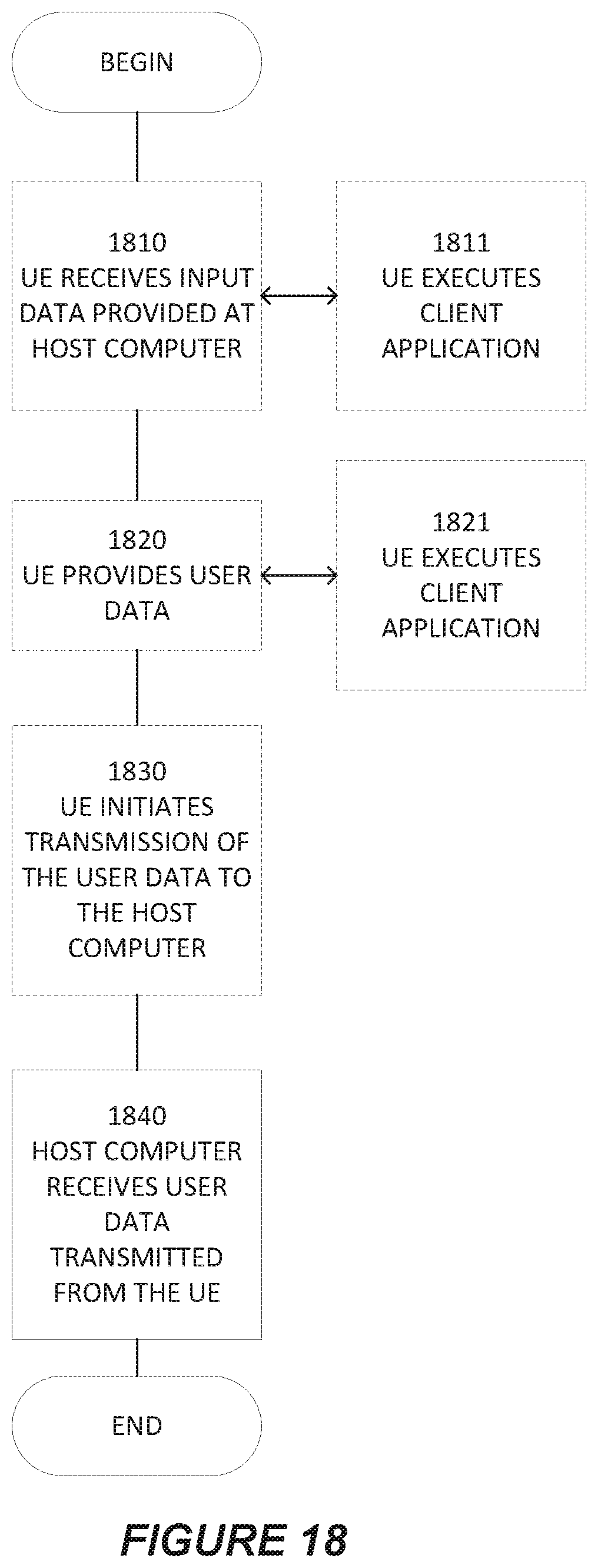 Patent US12120570 Figure 19 – Conditional mobility in a wireless communication network