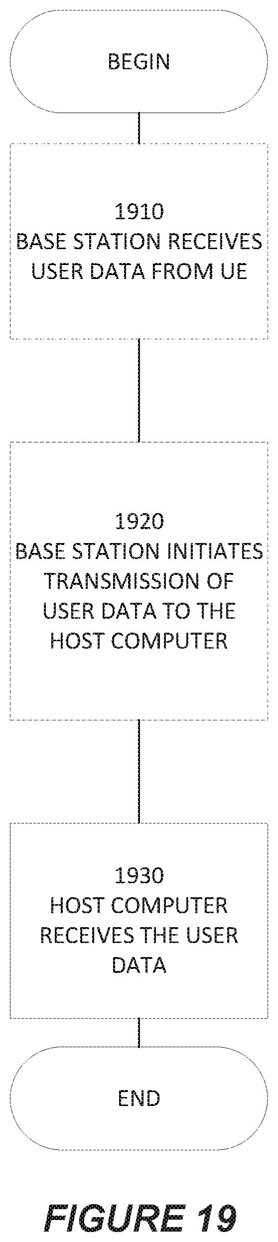 Patent US12120570 Figure 20 – Conditional mobility in a wireless communication network