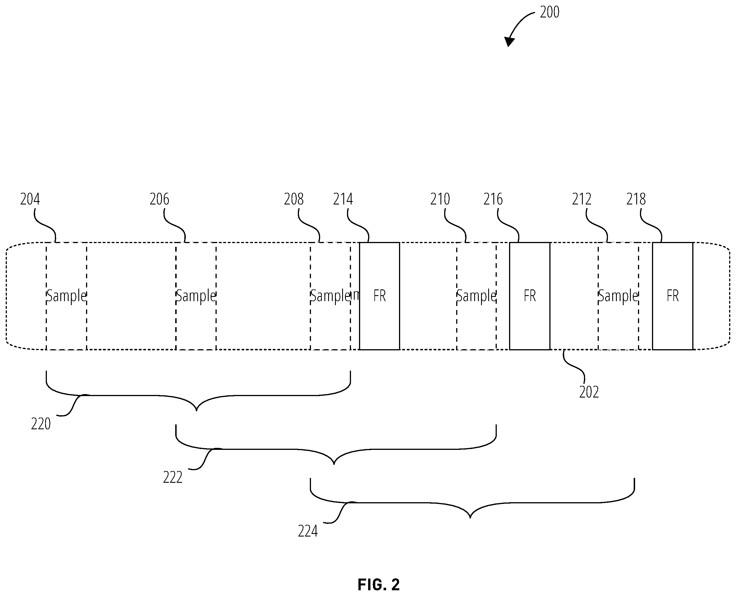 Patent US12120571 Figure 2 – User equipment-triggered lower layer-based handover