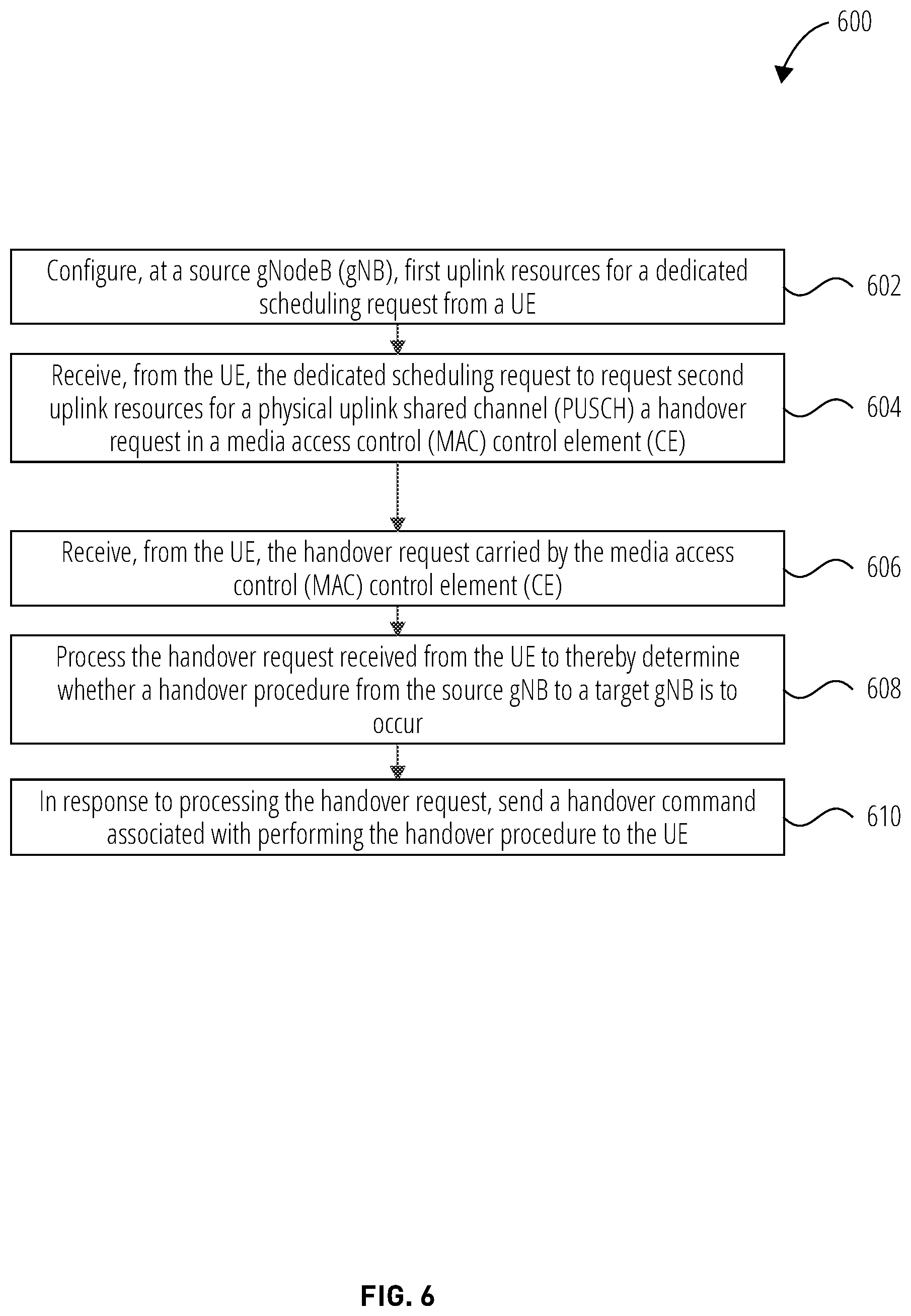 Patent US12120571 Figure 6 – User equipment-triggered lower layer-based handover