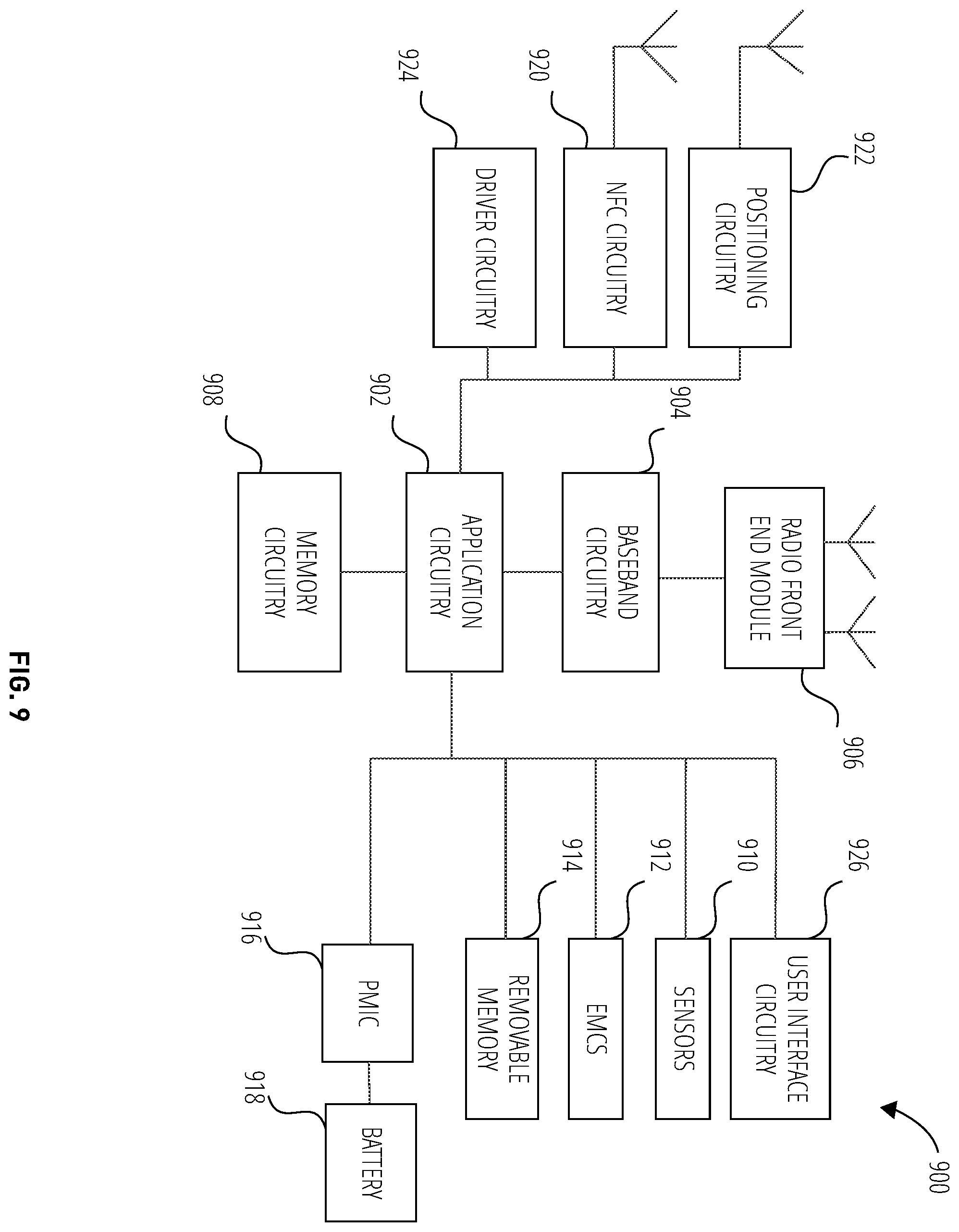 Patent US12120571 Figure 9 – User equipment-triggered lower layer-based handover
