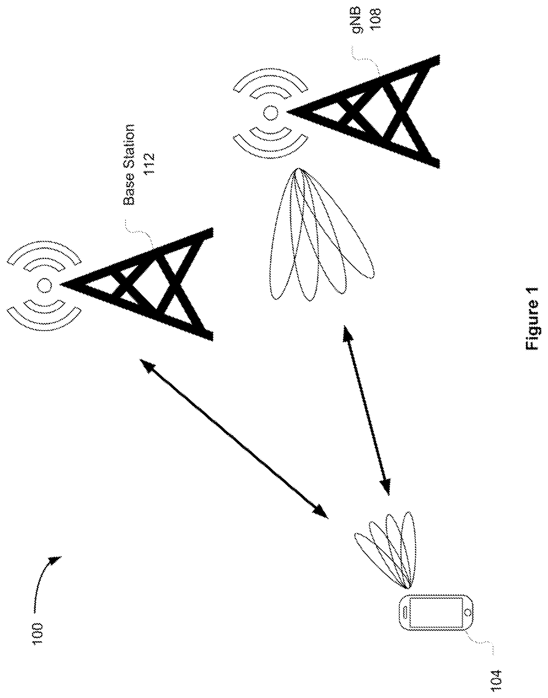 Patent US12120573 Figure 1 – Cell reselection and measurement in a high-speed mode in wireless communications