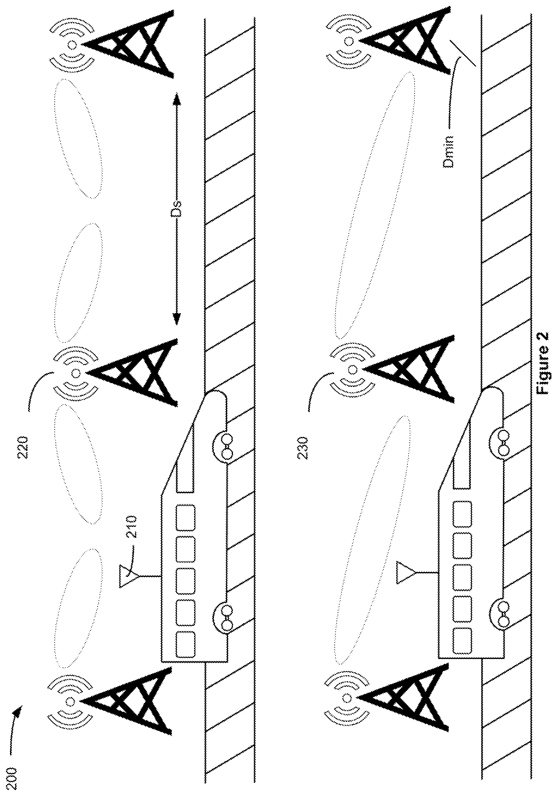 Patent US12120573 Figure 2 – Cell reselection and measurement in a high-speed mode in wireless communications