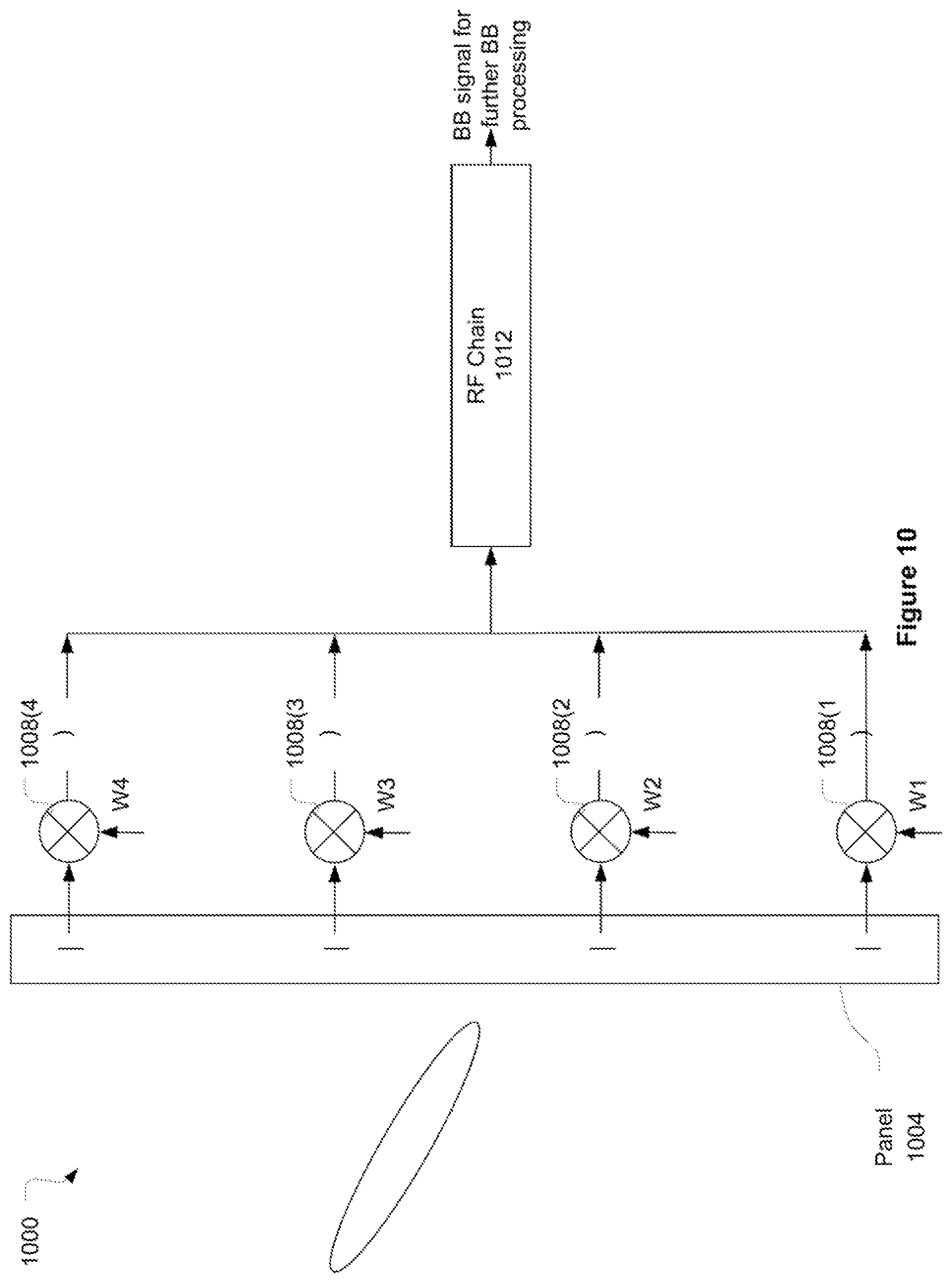 Patent US12120573 Figure 10 – Cell reselection and measurement in a high-speed mode in wireless communications