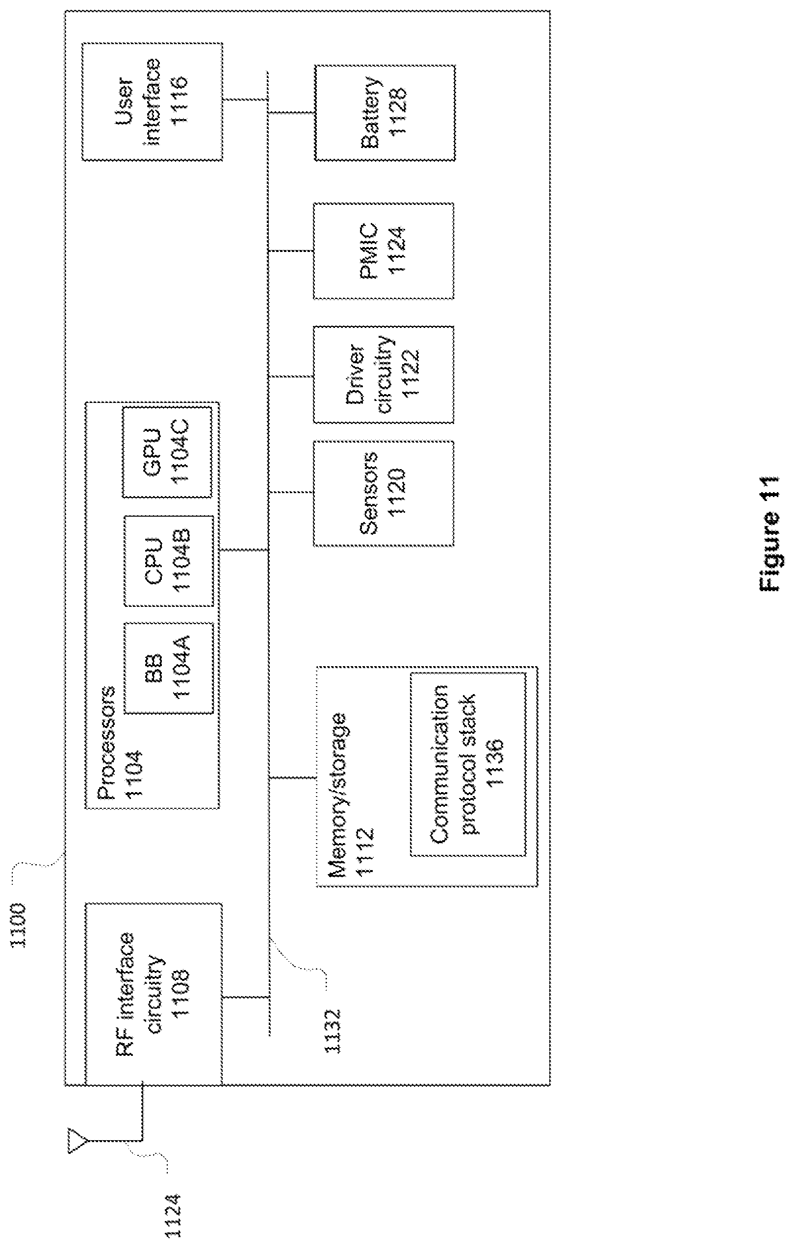 Patent US12120573 Figure 11 – Cell reselection and measurement in a high-speed mode in wireless communications