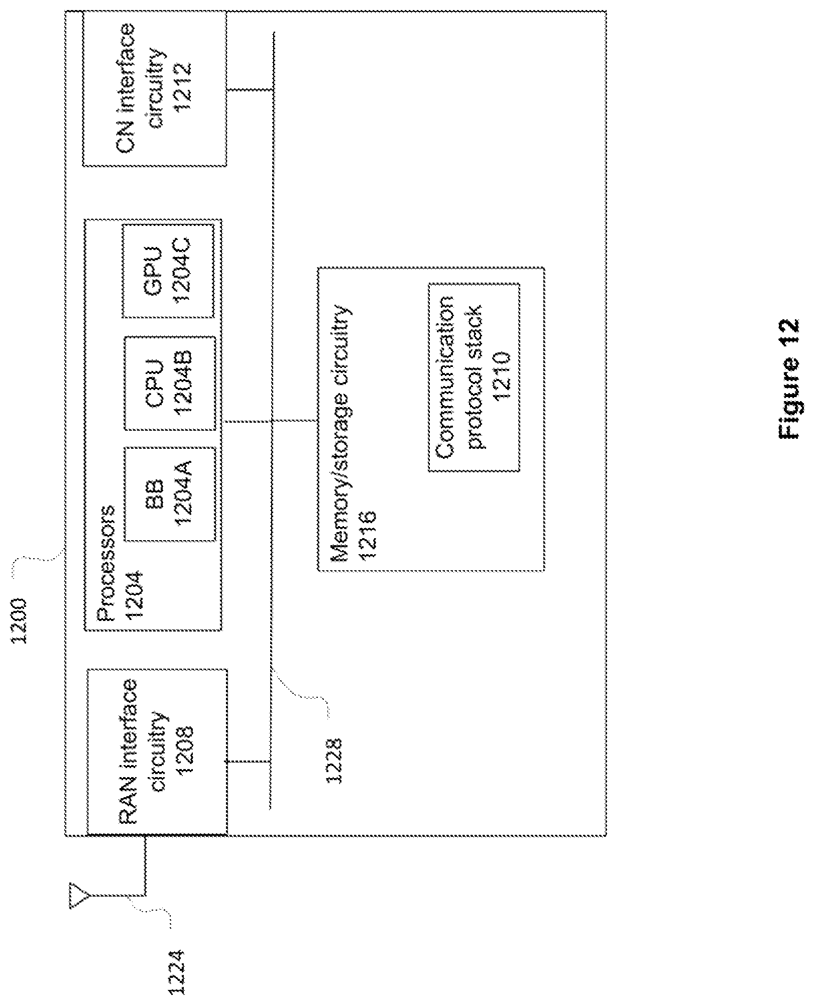 Patent US12120573 Figure 12 – Cell reselection and measurement in a high-speed mode in wireless communications