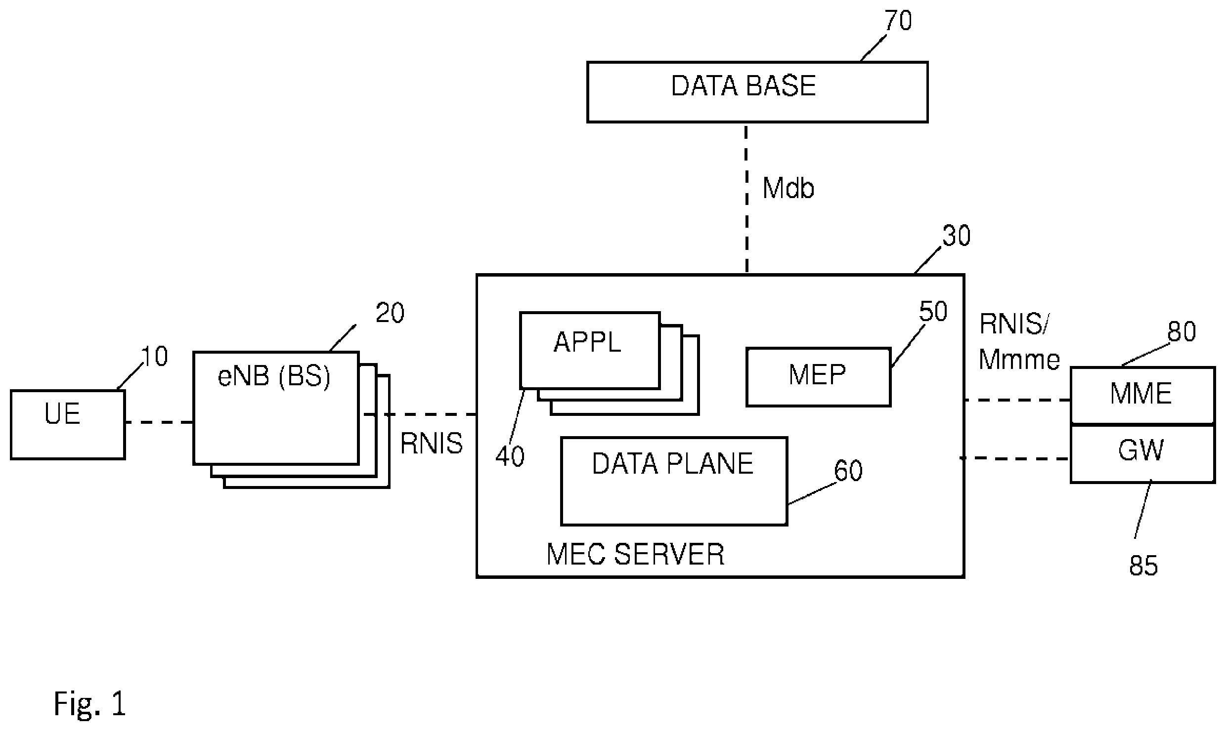Patent US12120575 Figure 1 – Location related application management