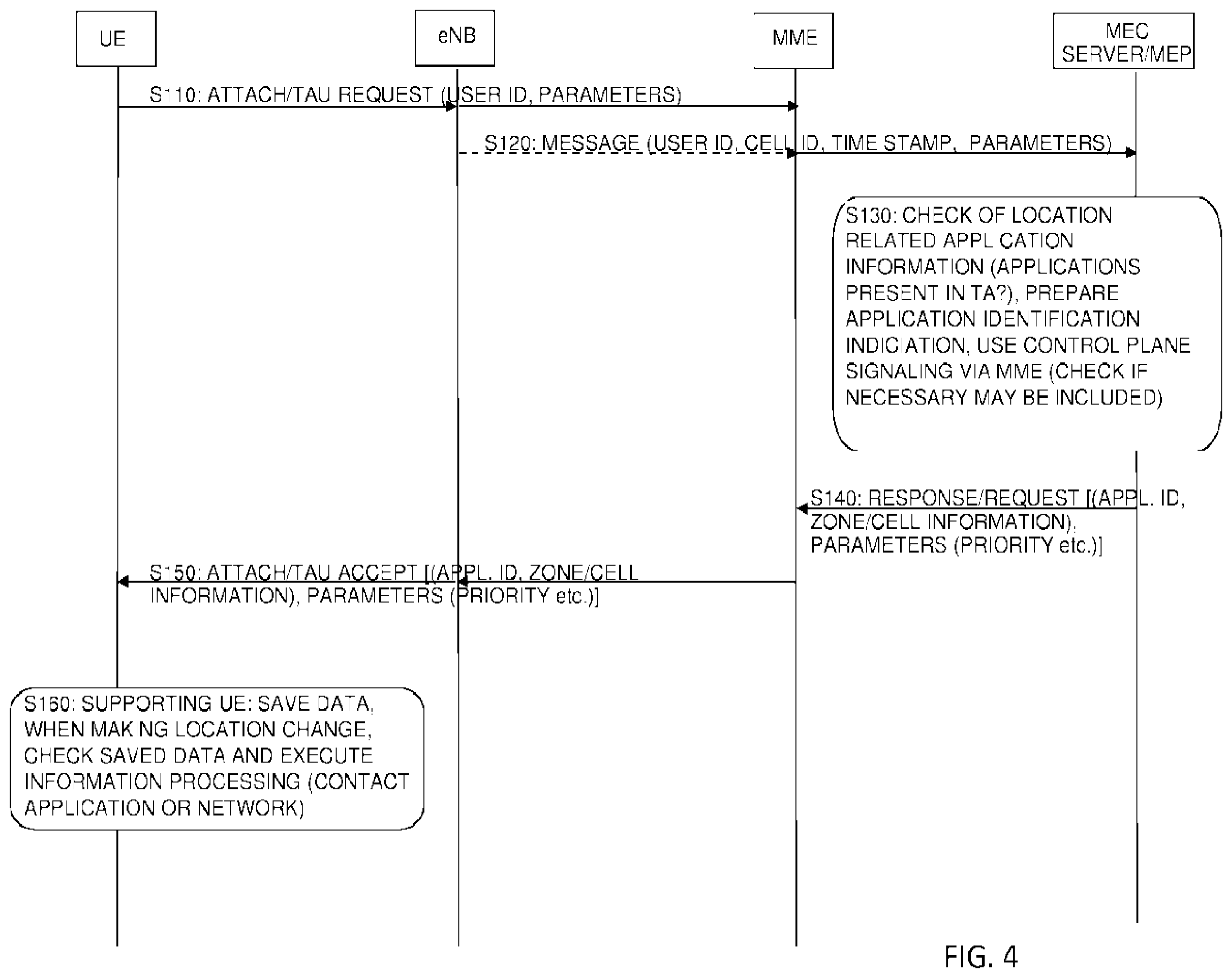 Patent US12120575 Figure 4 – Location related application management