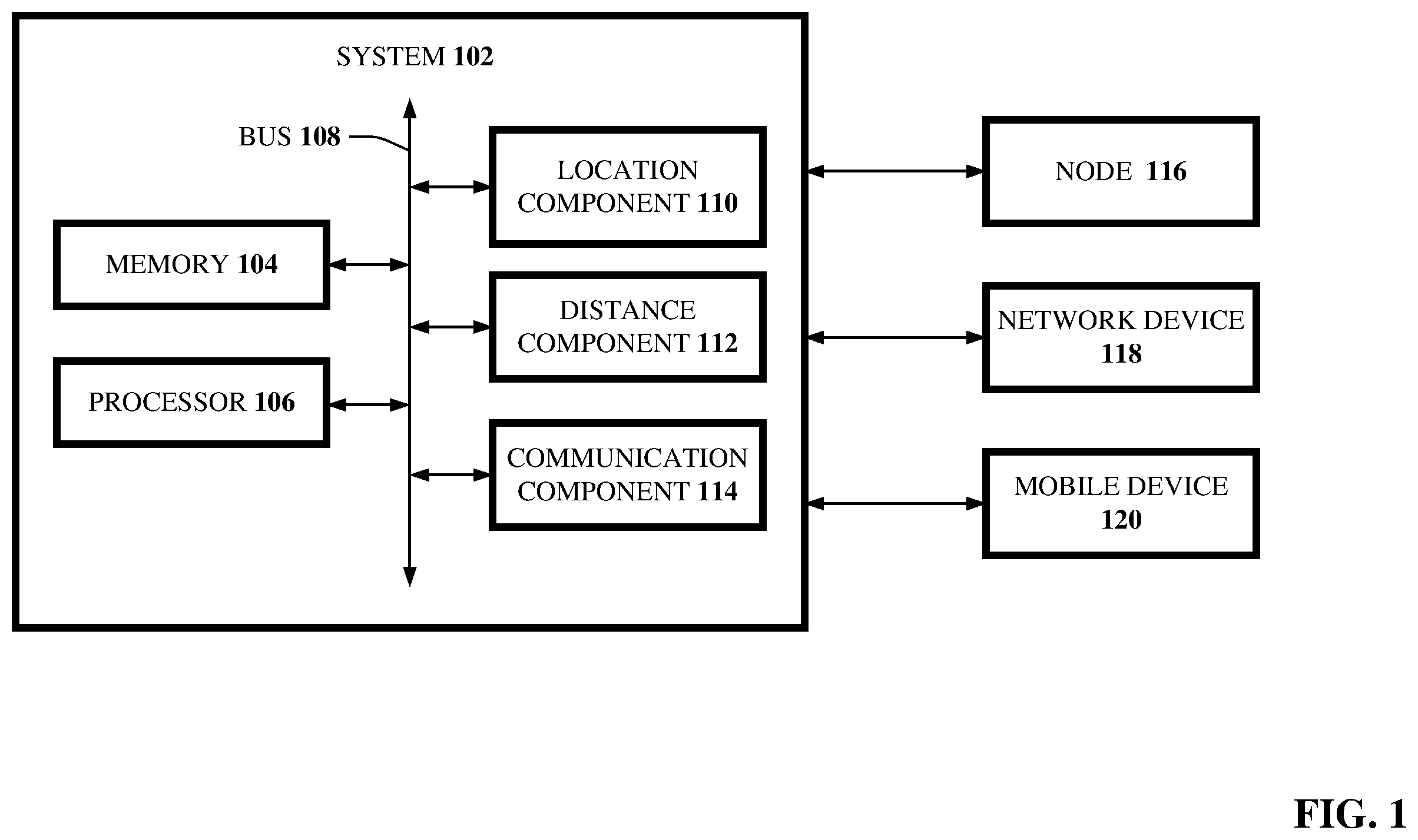 Patent US12120577 Figure 1 – Location-based communication using wireless device