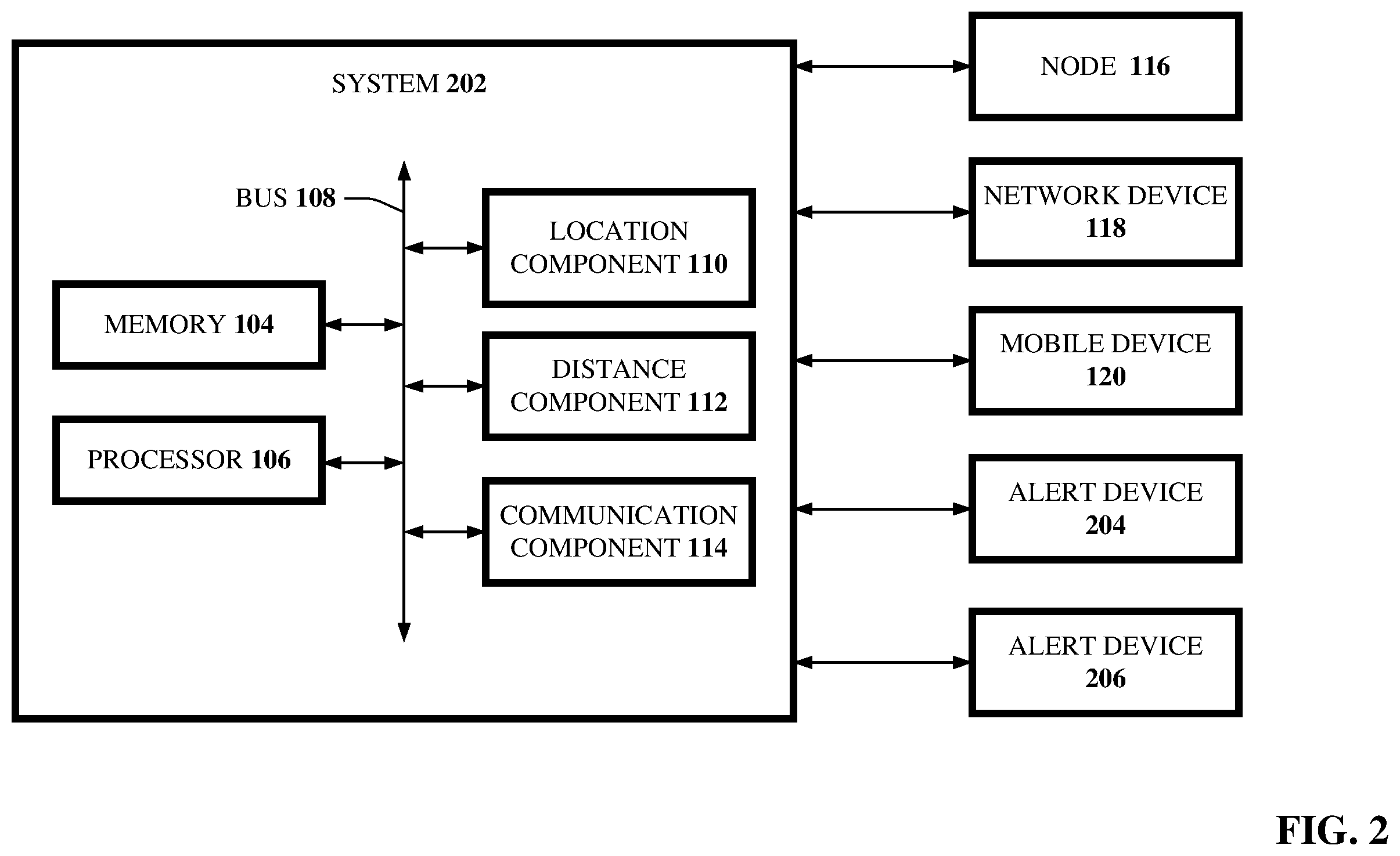 Patent US12120577 Figure 2 – Location-based communication using wireless device