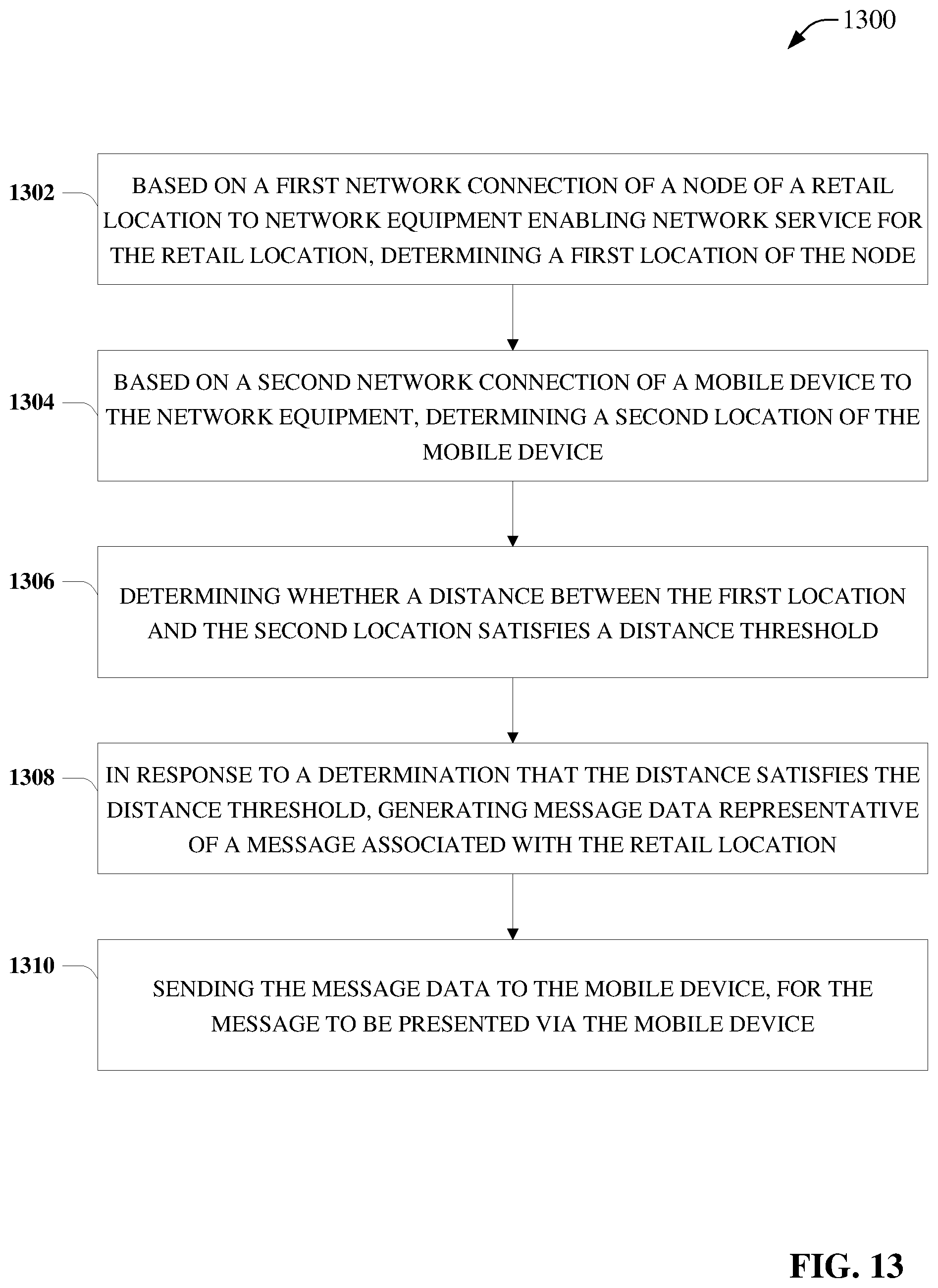 Patent US12120577 Figure 13 – Location-based communication using wireless device