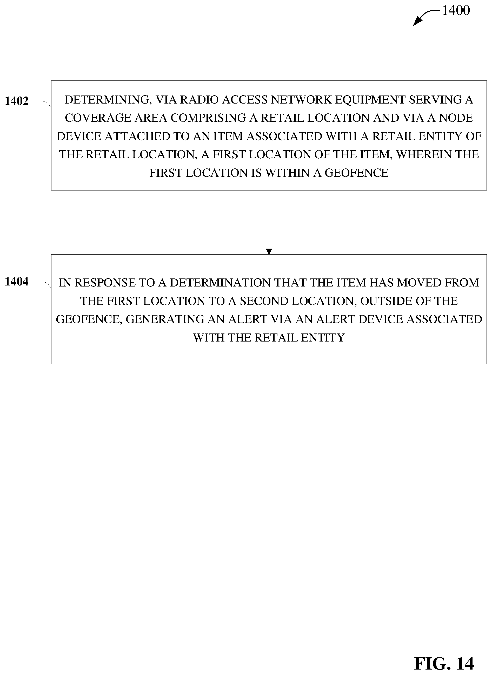 Patent US12120577 Figure 14 – Location-based communication using wireless device