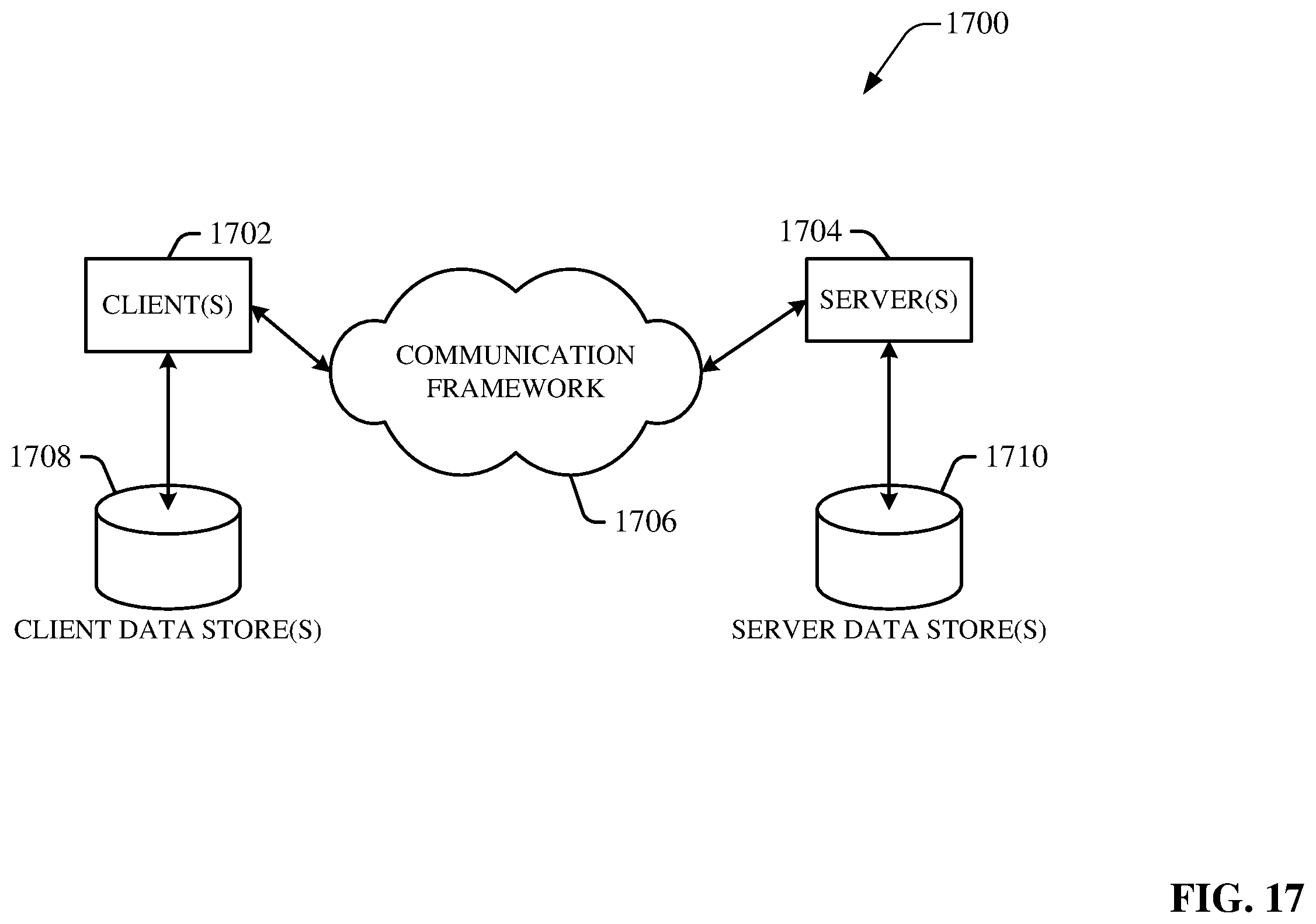 Patent US12120577 Figure 17 – Location-based communication using wireless device