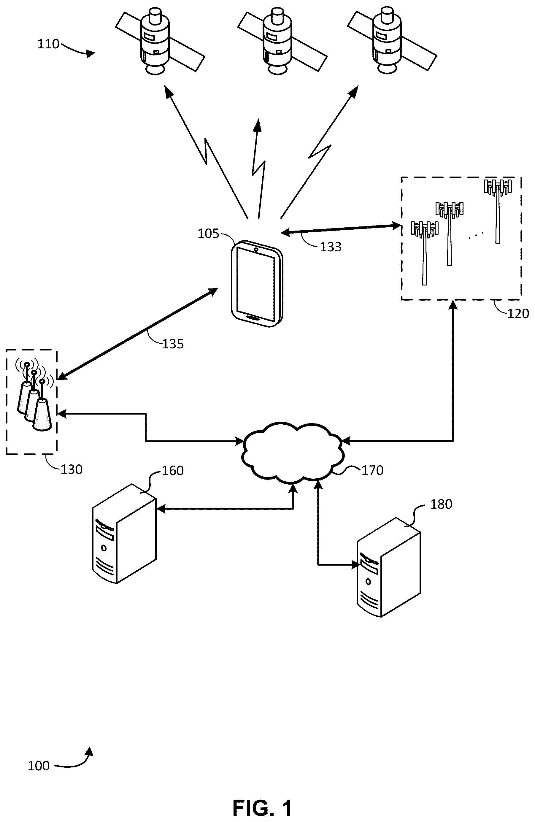 Patent US12120578 Figure 1 – Systems and methods for civic location determination for mobile devices