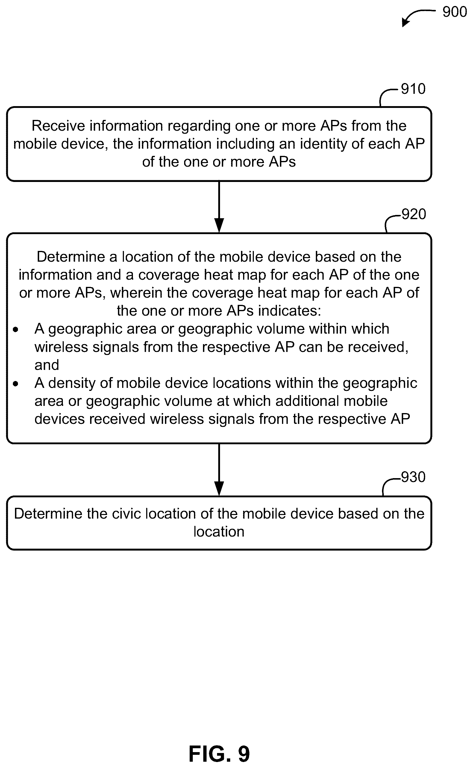 Patent US12120578 Figure 9 – Systems and methods for civic location determination for mobile devices