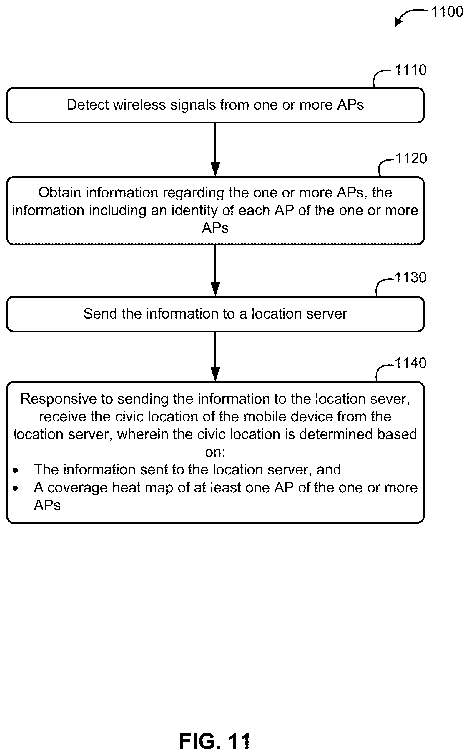 Patent US12120578 Figure 11 – Systems and methods for civic location determination for mobile devices