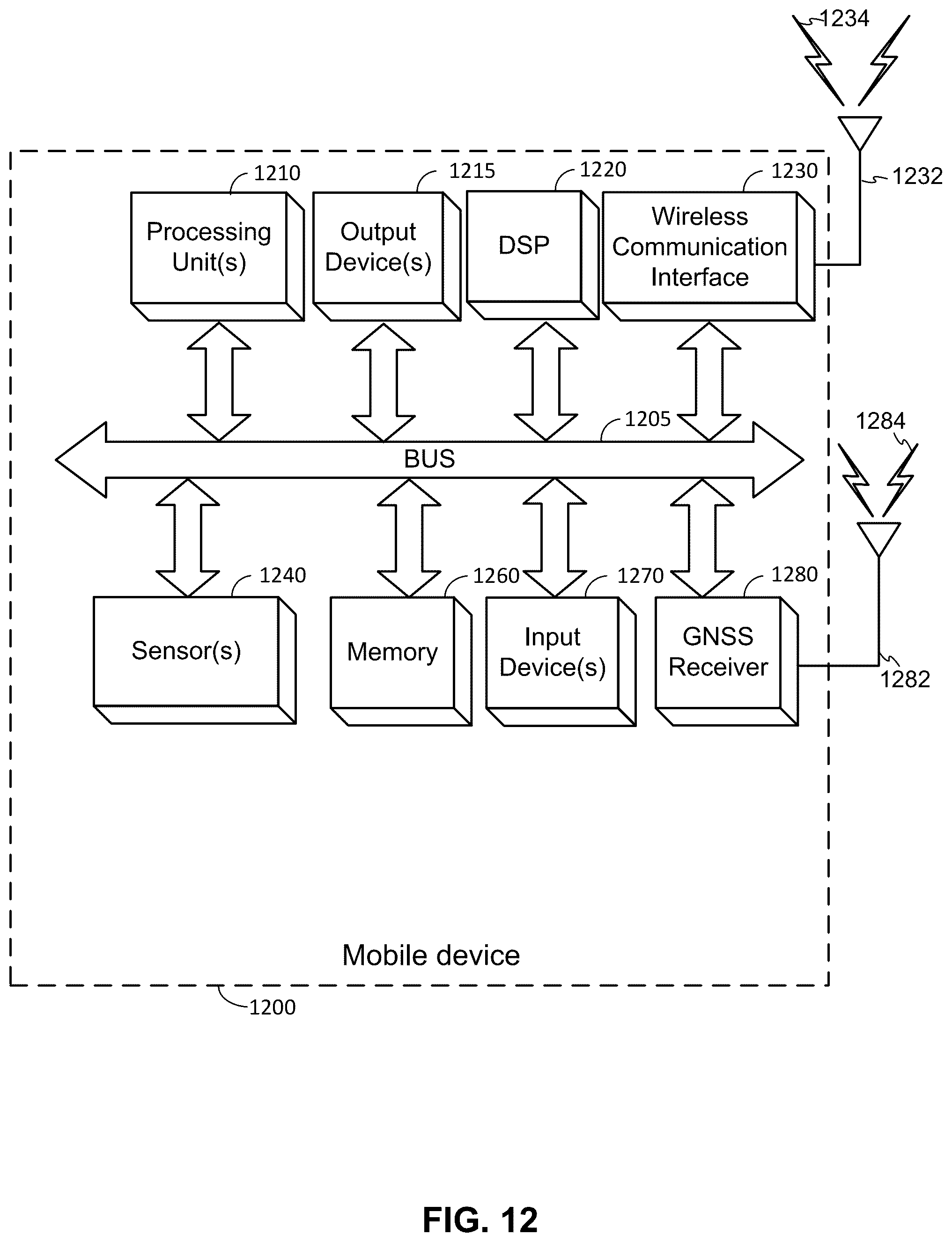 Patent US12120578 Figure 12 – Systems and methods for civic location determination for mobile devices
