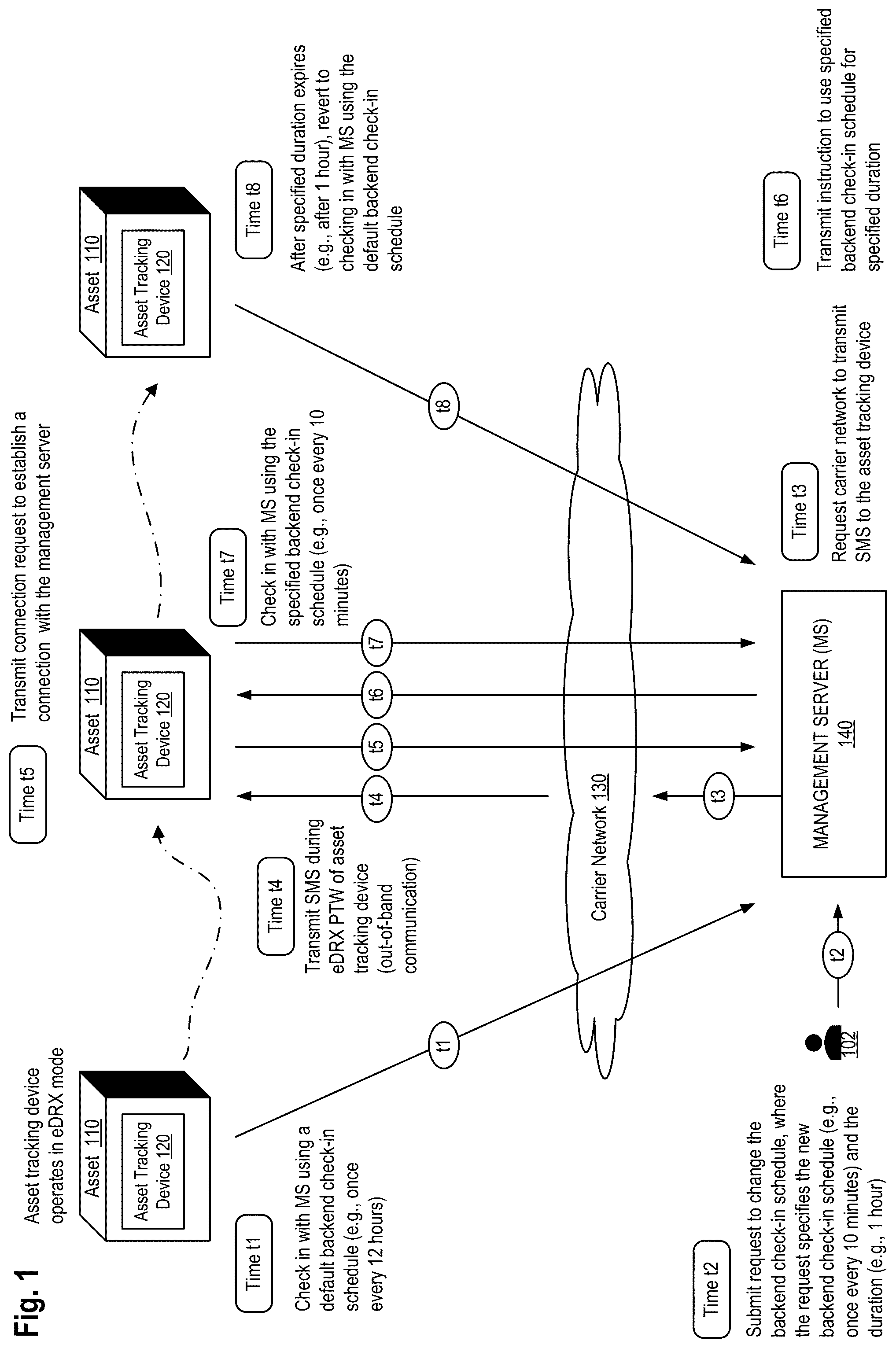 Patent US12120581 Figure 1 – Reaching an asset tracking device on demand
