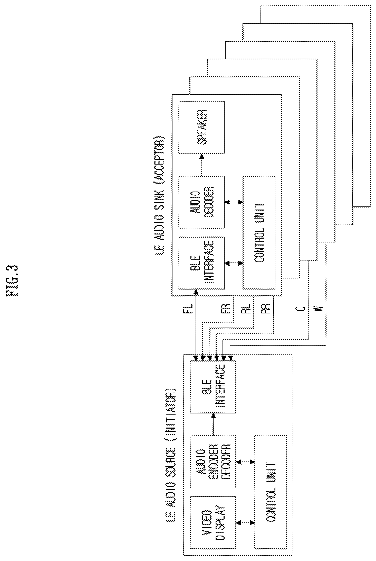 Patent US12120582 Figure 3 – Method, apparatus and computer program for broadcast discovery service in wireless communication system, and recording medium therefor