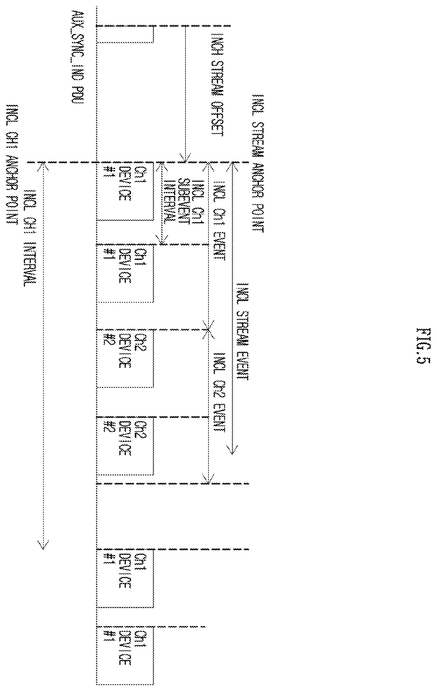 Patent US12120582 Figure 5 – Method, apparatus and computer program for broadcast discovery service in wireless communication system, and recording medium therefor