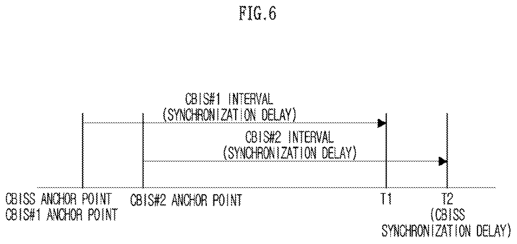 Patent US12120582 Figure 6 – Method, apparatus and computer program for broadcast discovery service in wireless communication system, and recording medium therefor